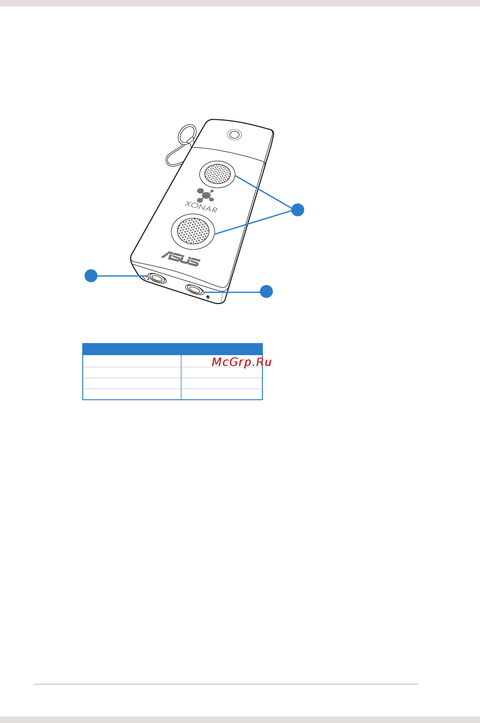 Asus xonar u3 [10/38] Xonar u3 external usb audio card layout