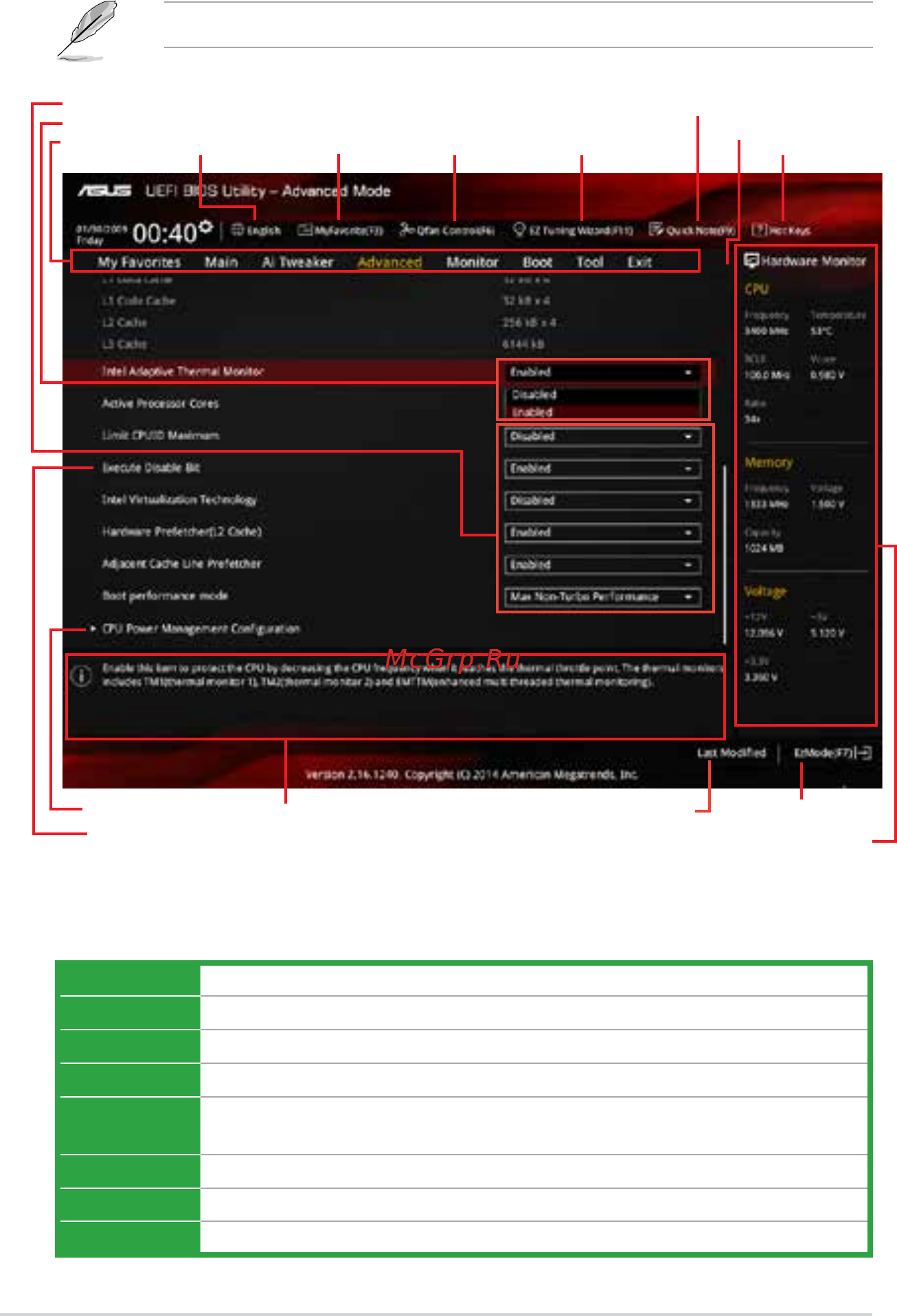 Asus b85m-gamer [38/80] Advanced mode