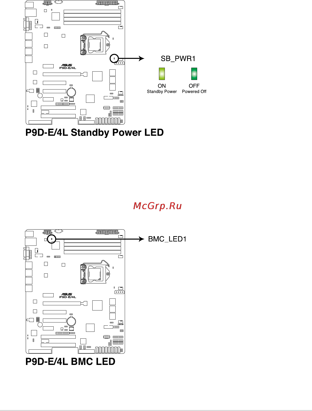 Asus p9d-e/4l [43/159] Onboardleds