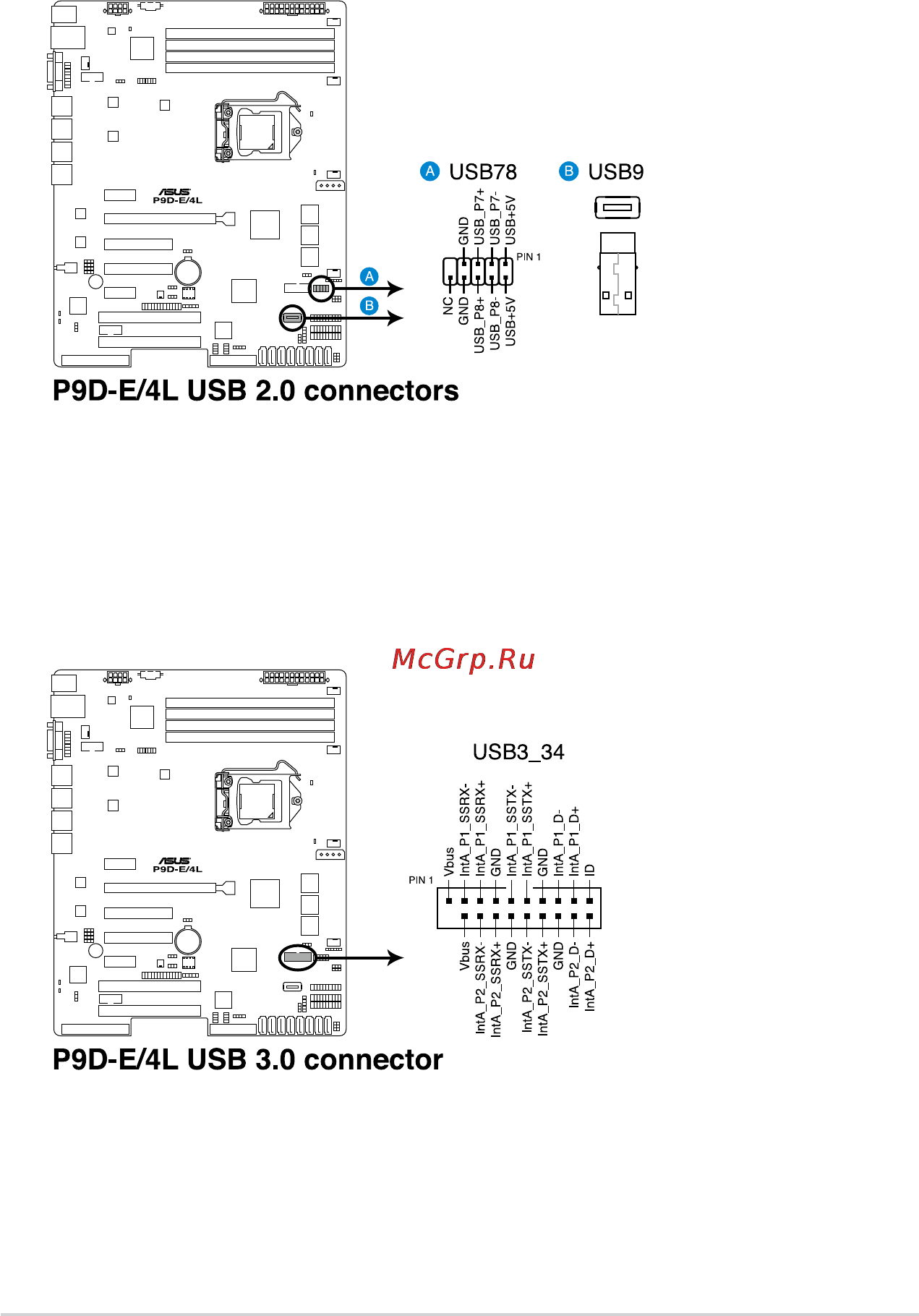 Asus p9d-e/4l Инструкция по эксплуатации онлайн [52/159] 147888