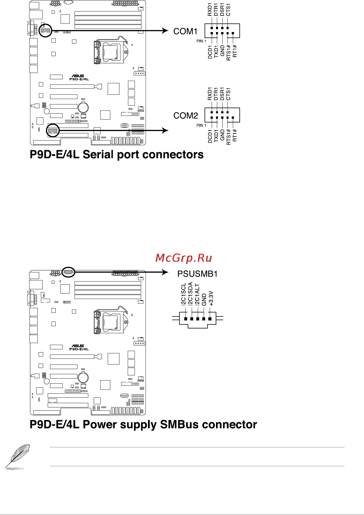 Asus p9d-e/4l Инструкция по эксплуатации онлайн [55/159] 147888