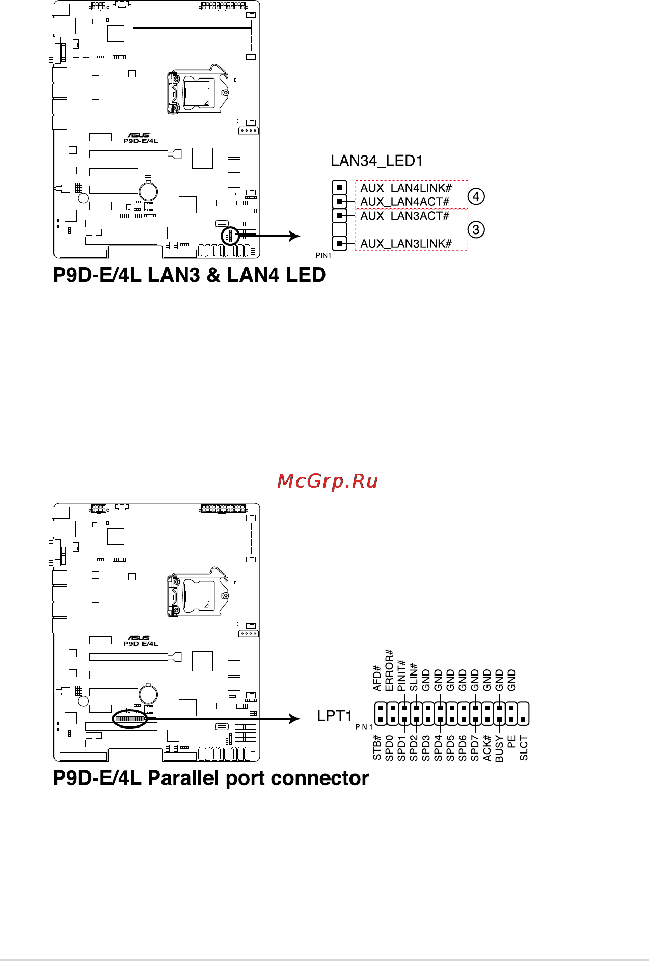 Asus p9d-e/4l Инструкция по эксплуатации онлайн [57/159] 147888