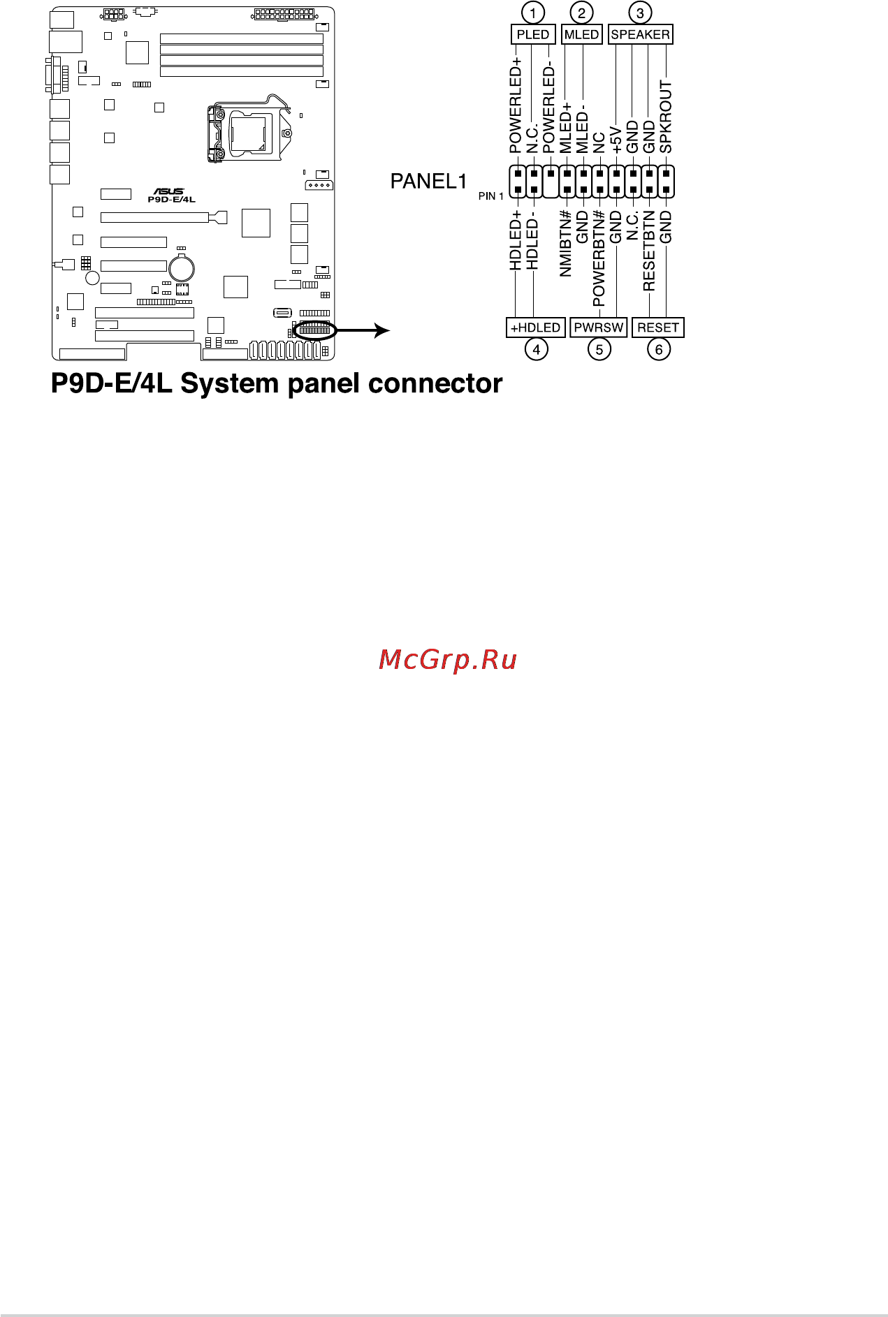 Asus p9d-e/4l Инструкция по эксплуатации онлайн [60/159] 147888