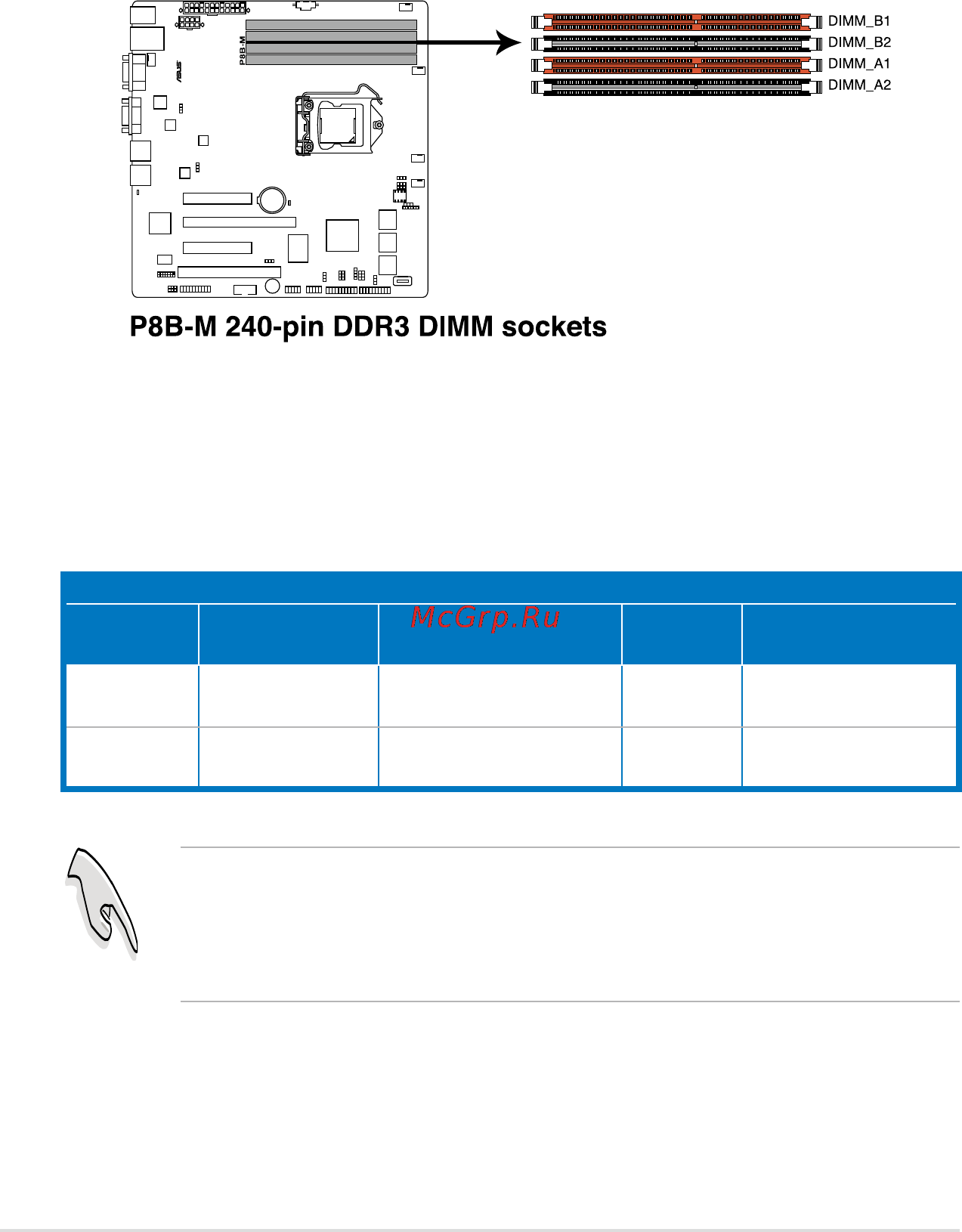 Asus rs100-e7-pi2 [28/130] A ddr3 module has the same physical dimensions as a ddr2 dimm but is notched differently to prevent installation on a ddr2 dimm socket ddr3 modules are developed for better performance with less power consumption