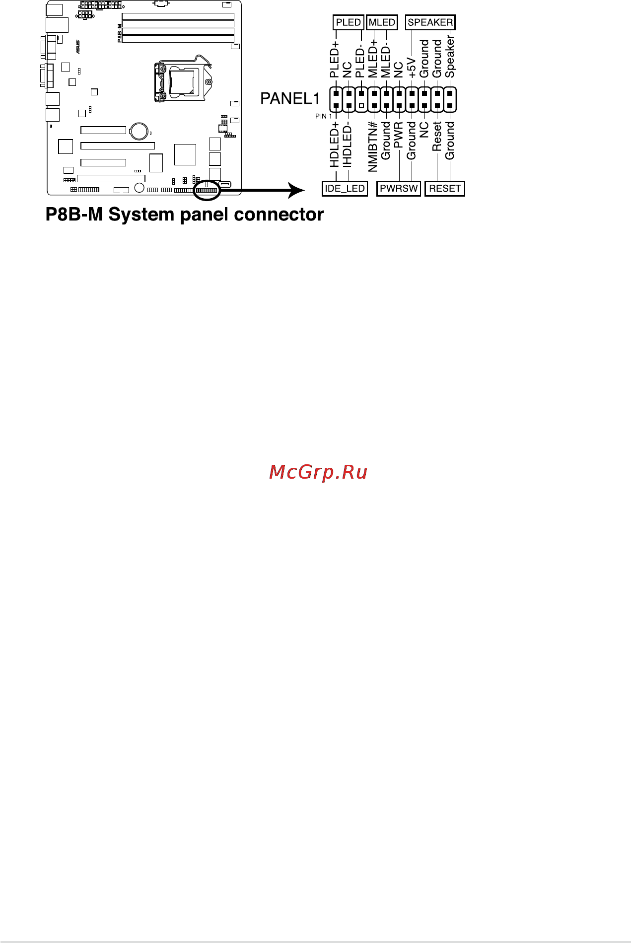 Asus rs100-e7-pi2 Инструкция по эксплуатации онлайн [61/130] 147890