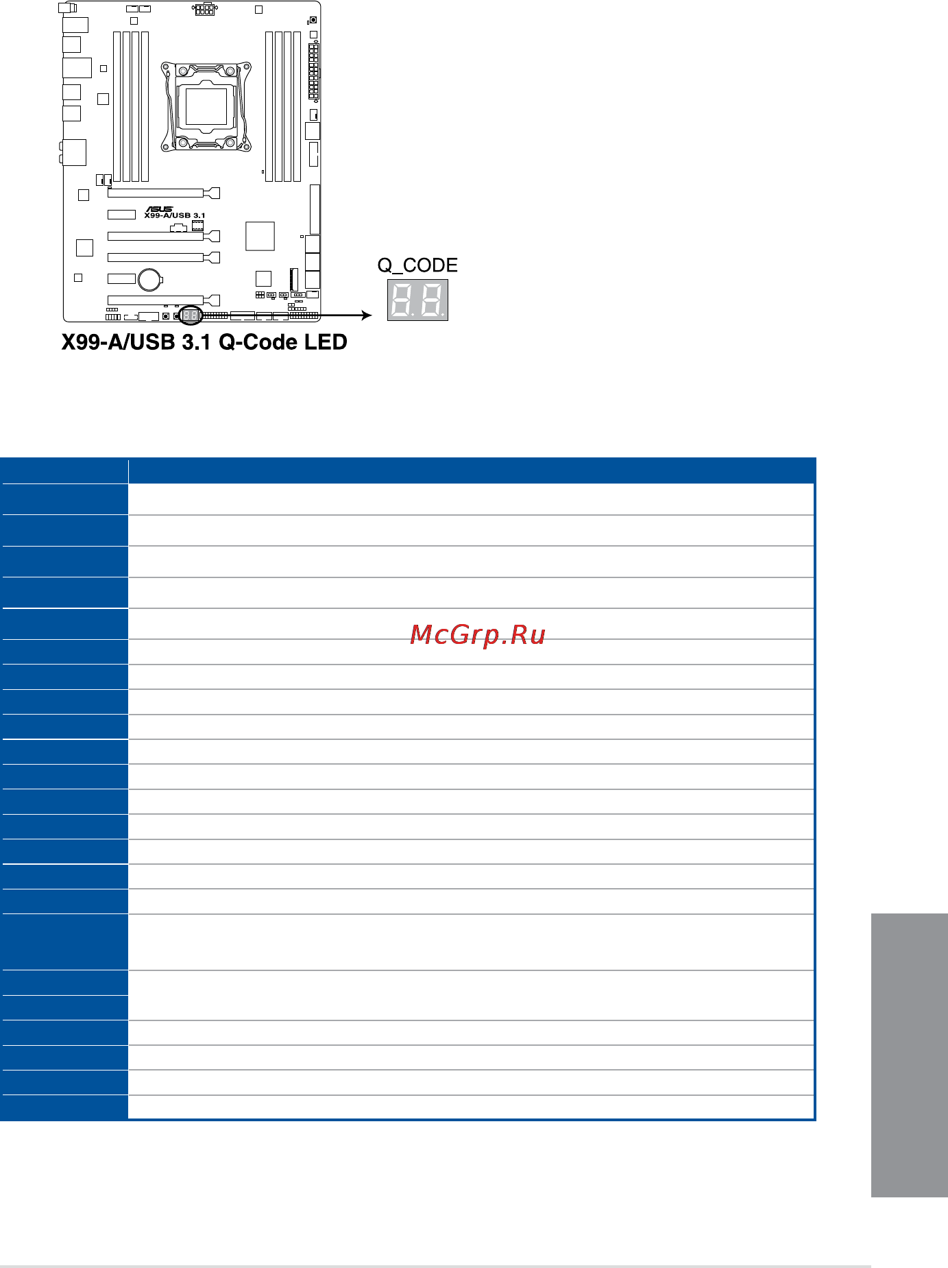 Asus x99-a/usb 3.1 [43/148] Chapter 1