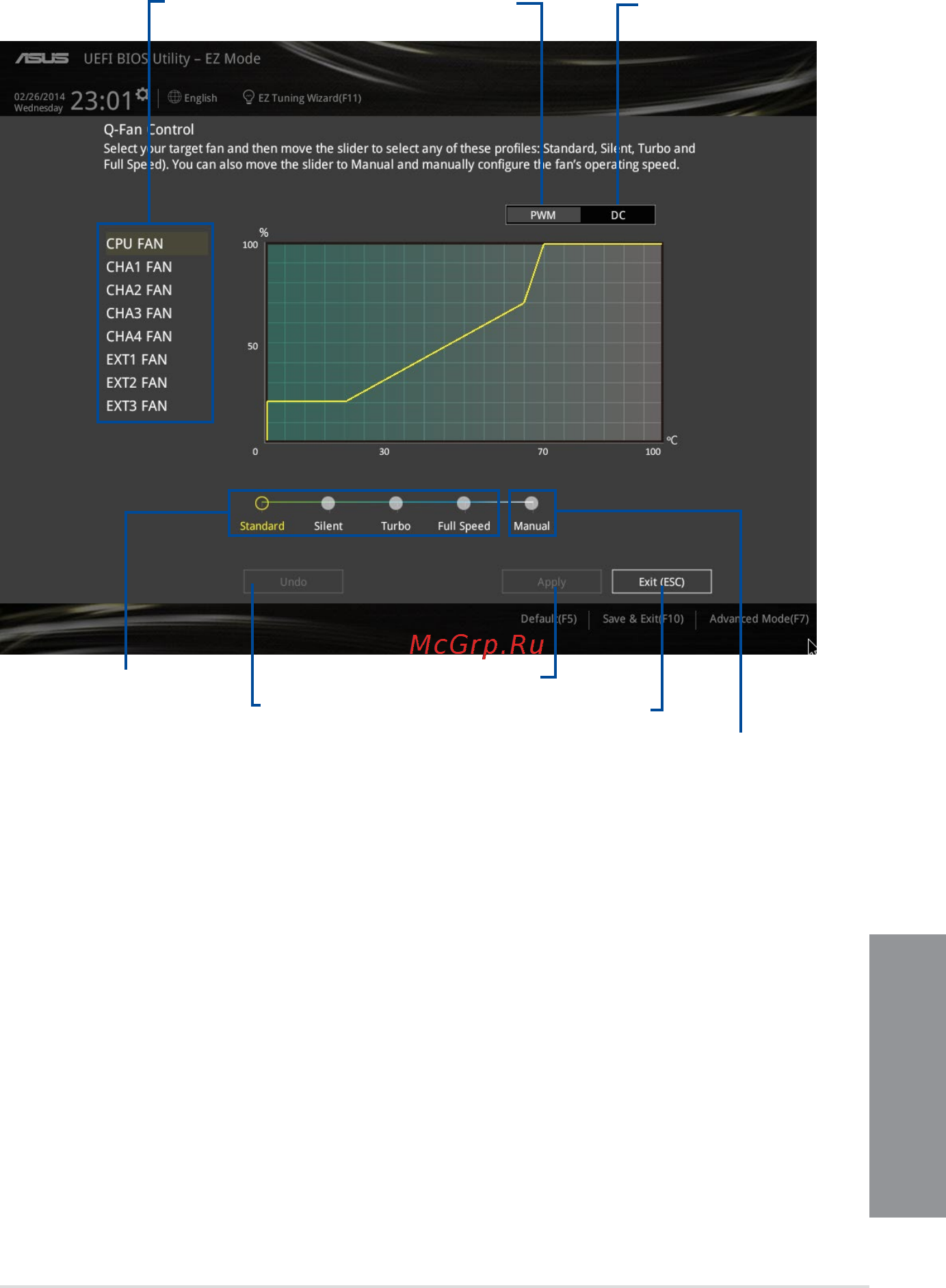 Asus x99-a/usb 3.1 [83/148] Qfan control
