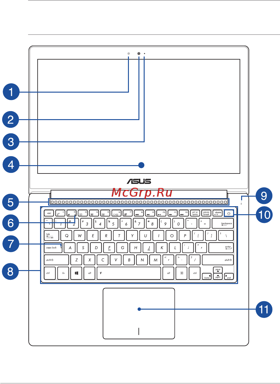 Asus zenbook ux303lb, 90nb08r1-m01570 [12/103] Знакомство с ноутбуком
