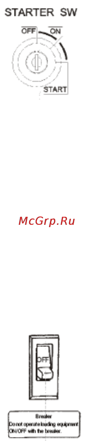 Kipor KDE30SS3 [21/62] Старт