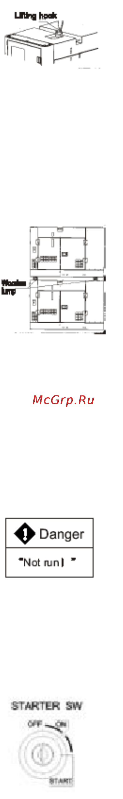 Kipor KDE16SS [9/62] Опасность не работать