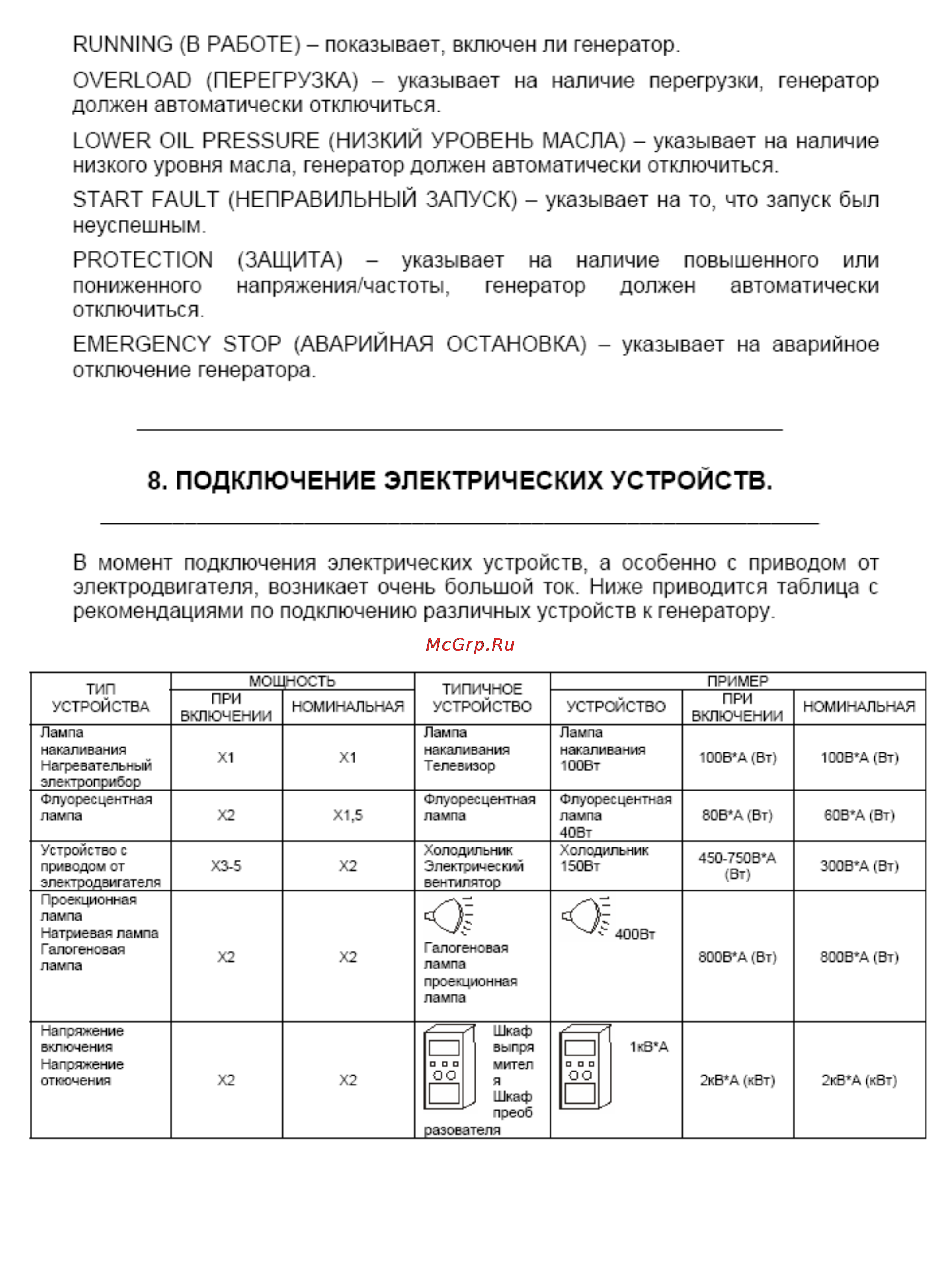 Kipor KDE12EA Инструкция по эксплуатации онлайн [14/24] 148111