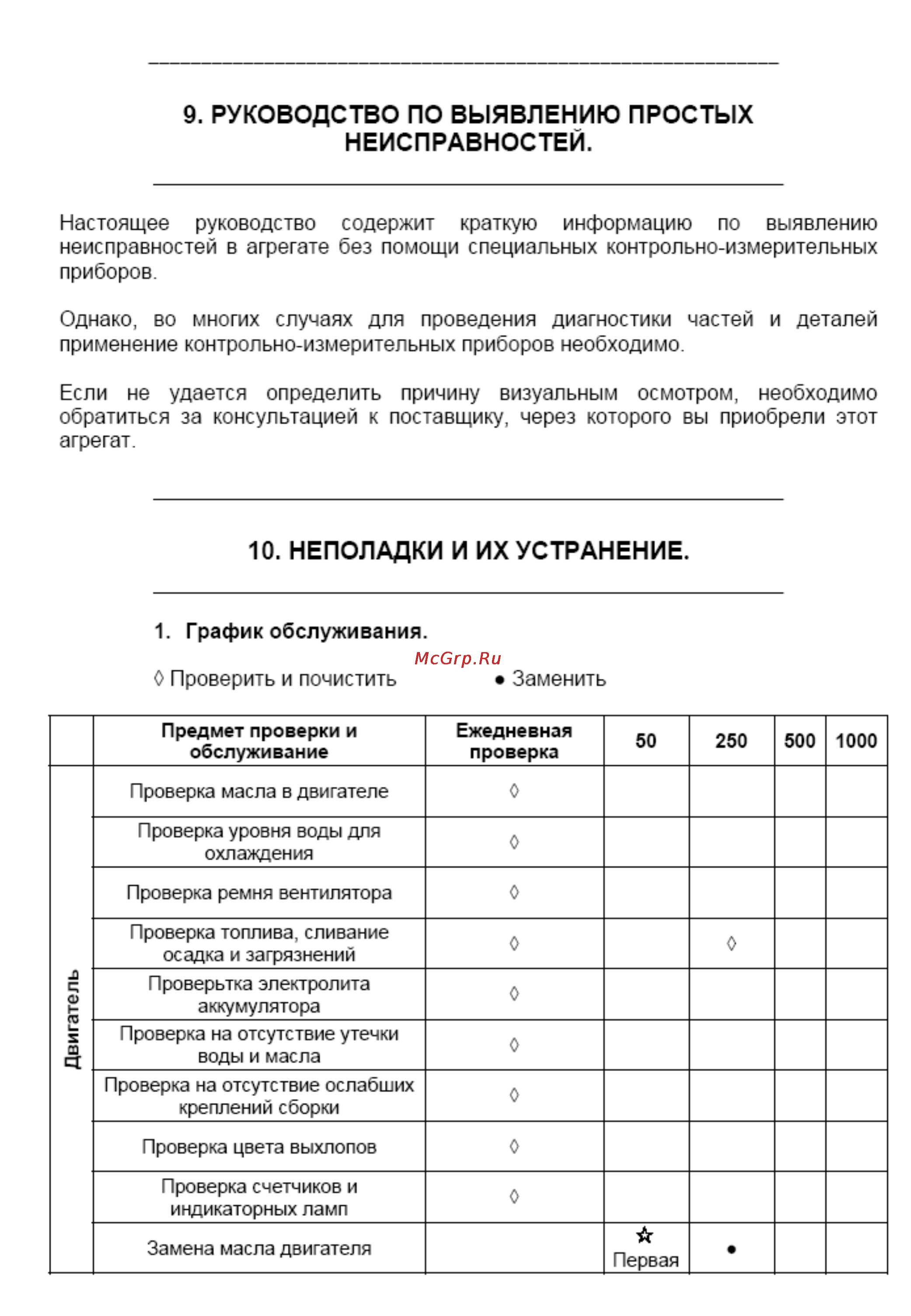 Kipor KDE12EA Инструкция по эксплуатации онлайн [15/24] 148111
