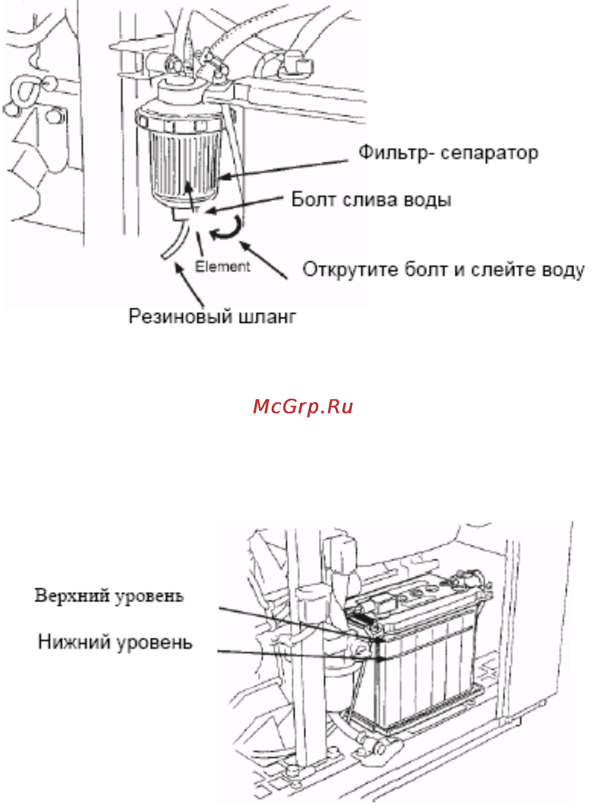 Kipor KDE19EA3 Инструкция по эксплуатации онлайн [12/31] 148116