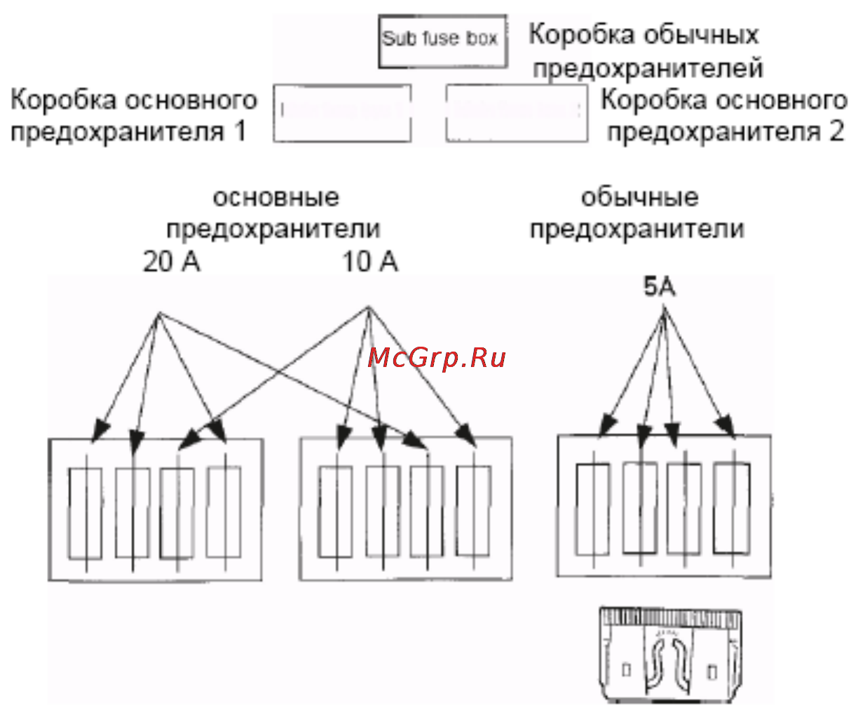 Kipor KDE19EA3 Инструкция по эксплуатации онлайн [25/31] 148116