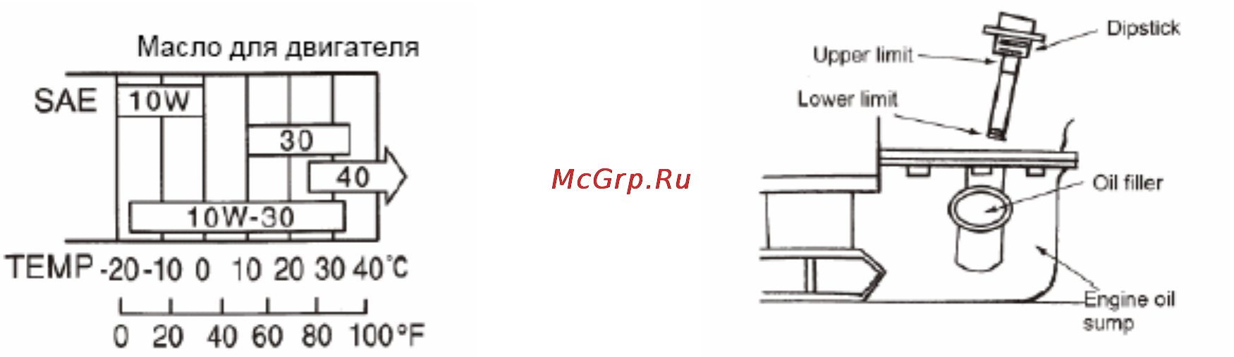 Kipor KDE19EA3 Инструкция по эксплуатации онлайн [9/31] 148116