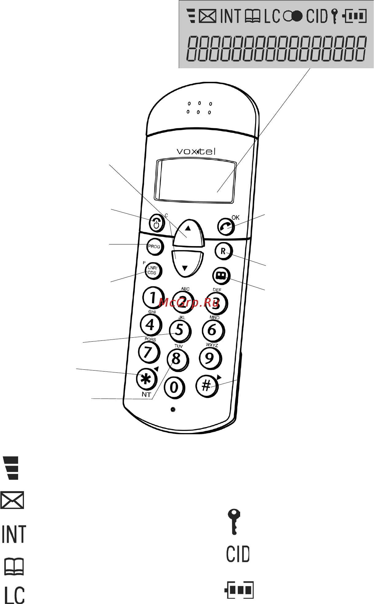 Voxtel select 3300 pearl white [2/32] И ini cblco cid
