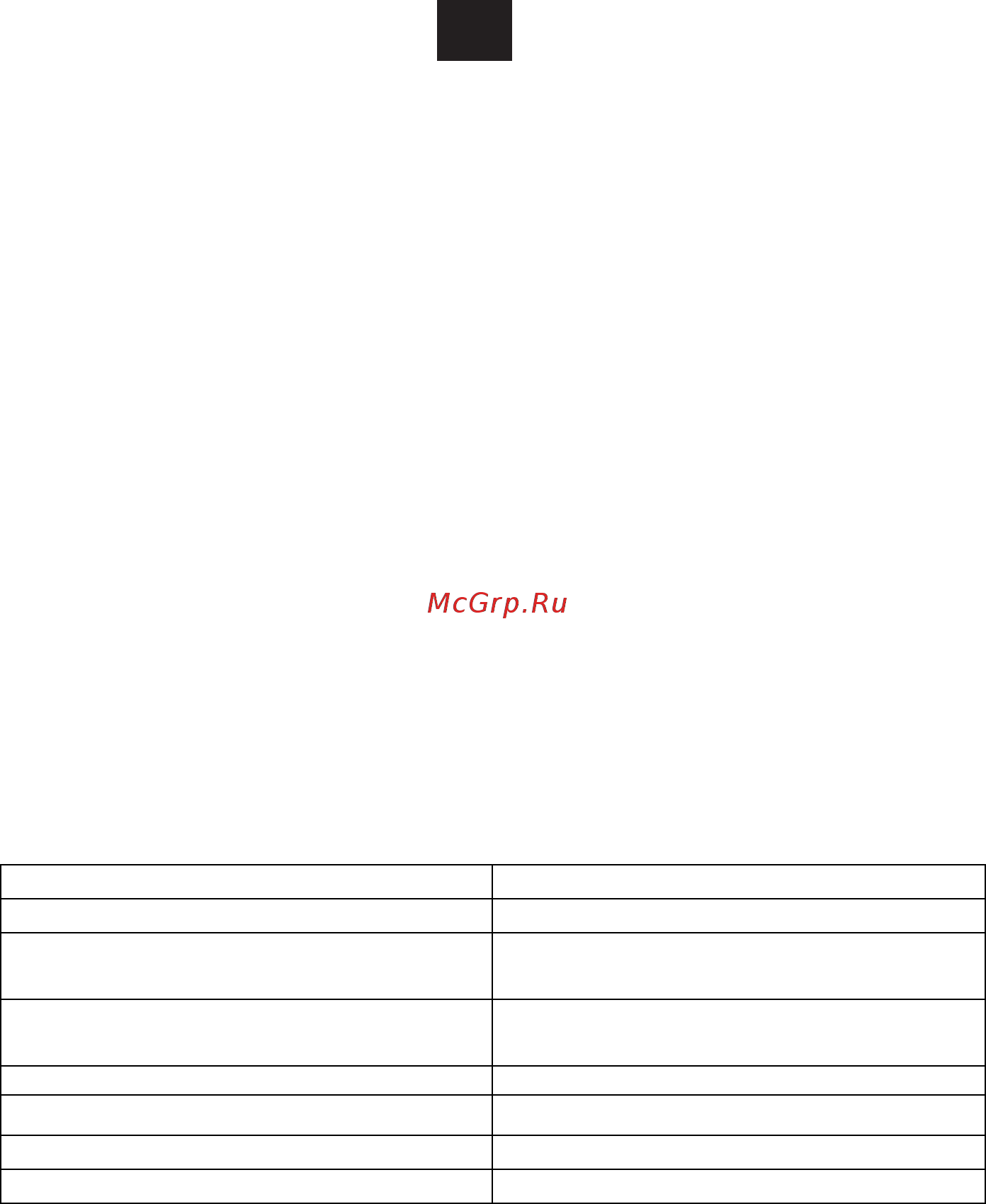 Candy CMW 7117 DW [4/59] Технические характеристики