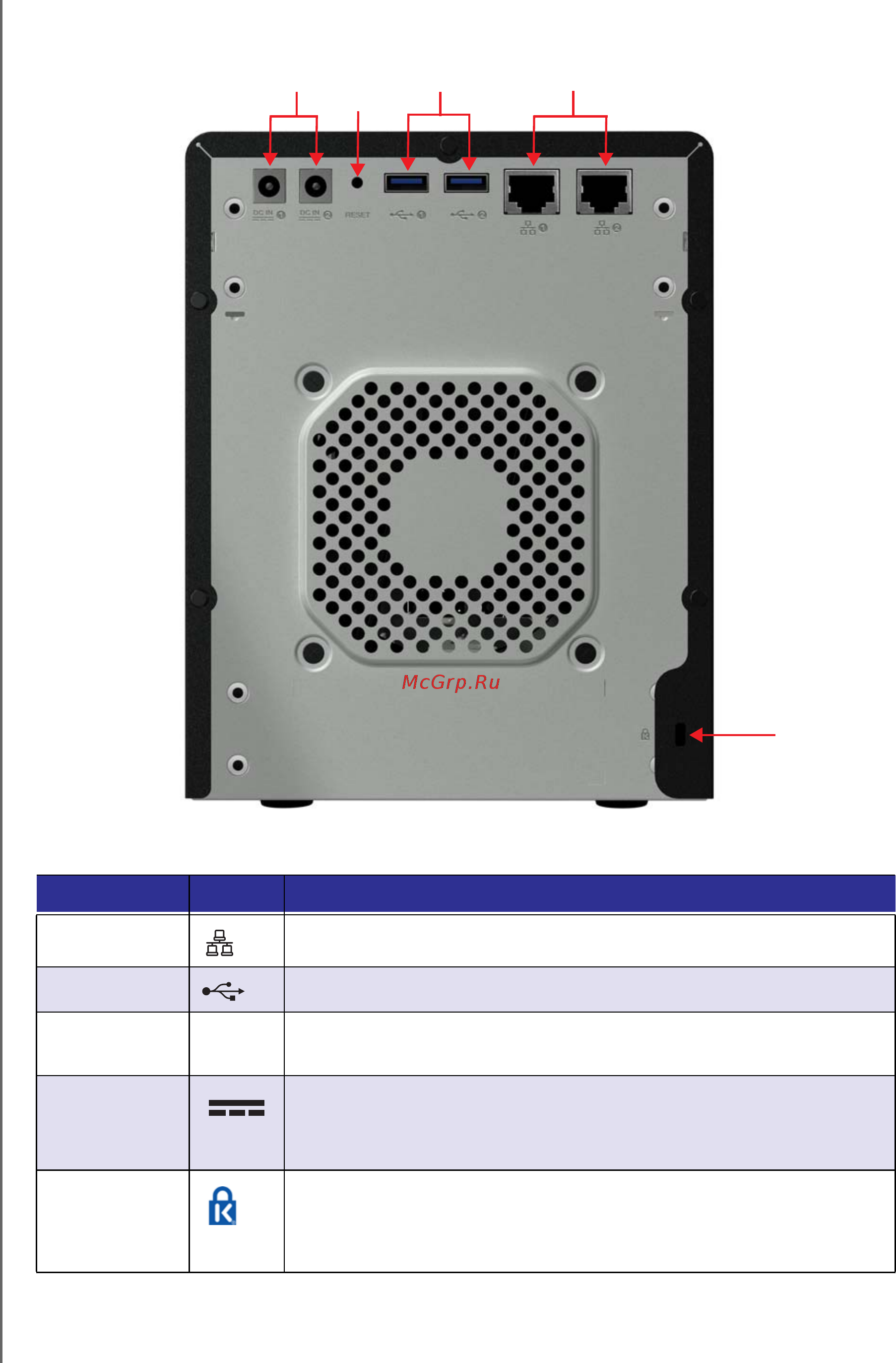 Western Digital My Cloud EX4 16 Tb [13/184] Вид сзади