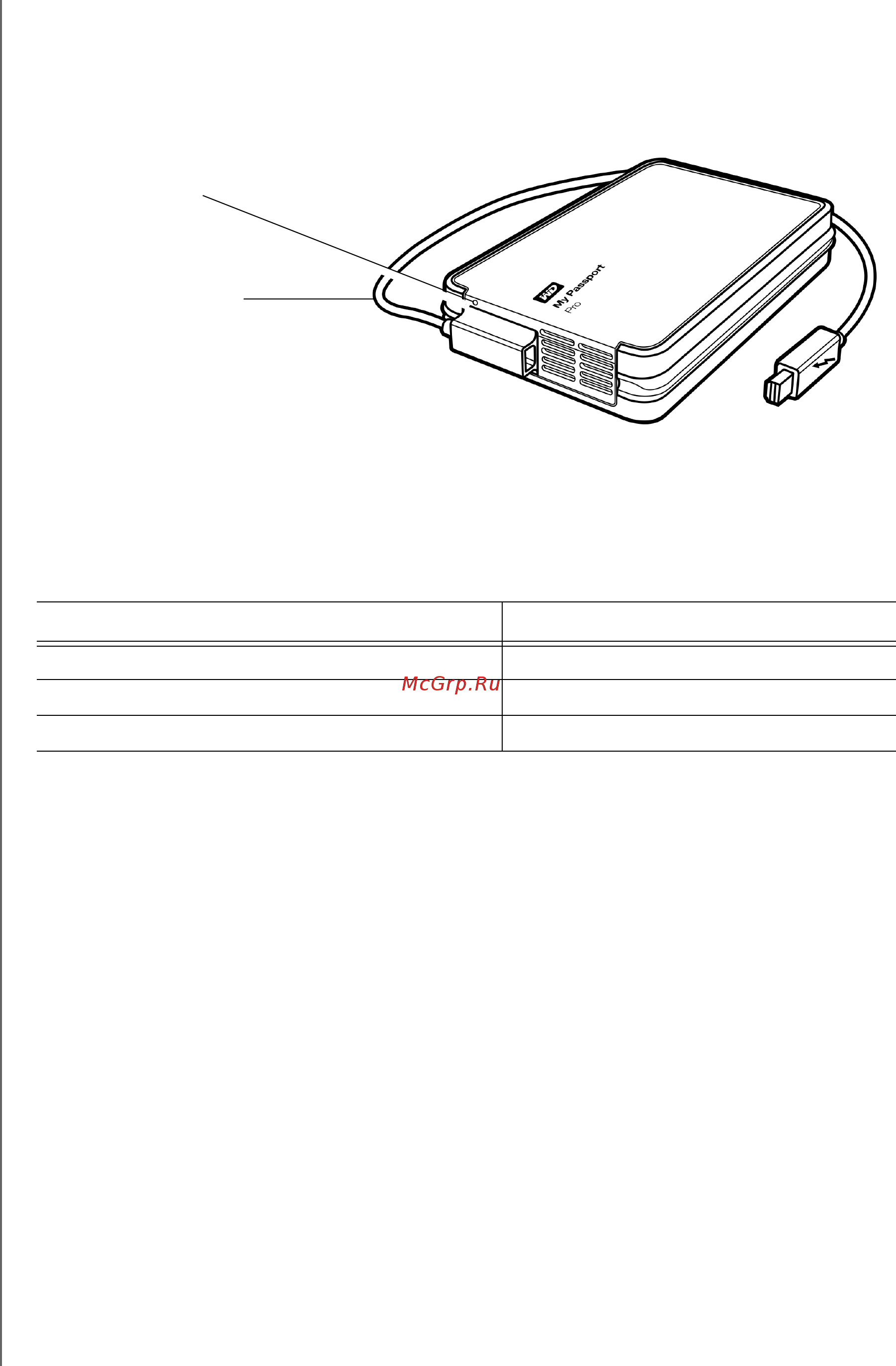 Western Digital My Passport Pro 2TB Thunderb. [7/30] Описание физических свойств
