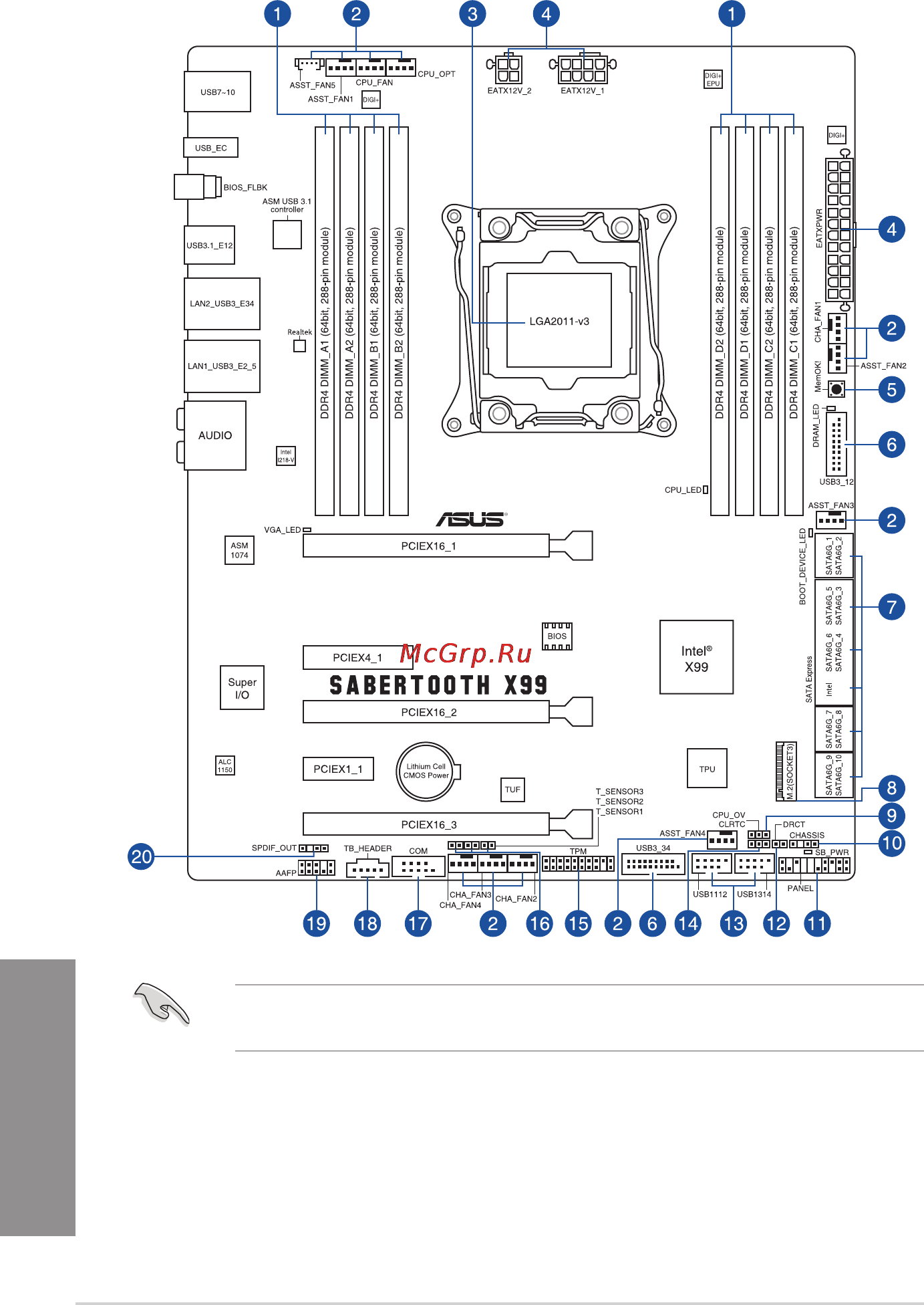 Asus tuf sabertooth x99 [24/186] Motherboard layout