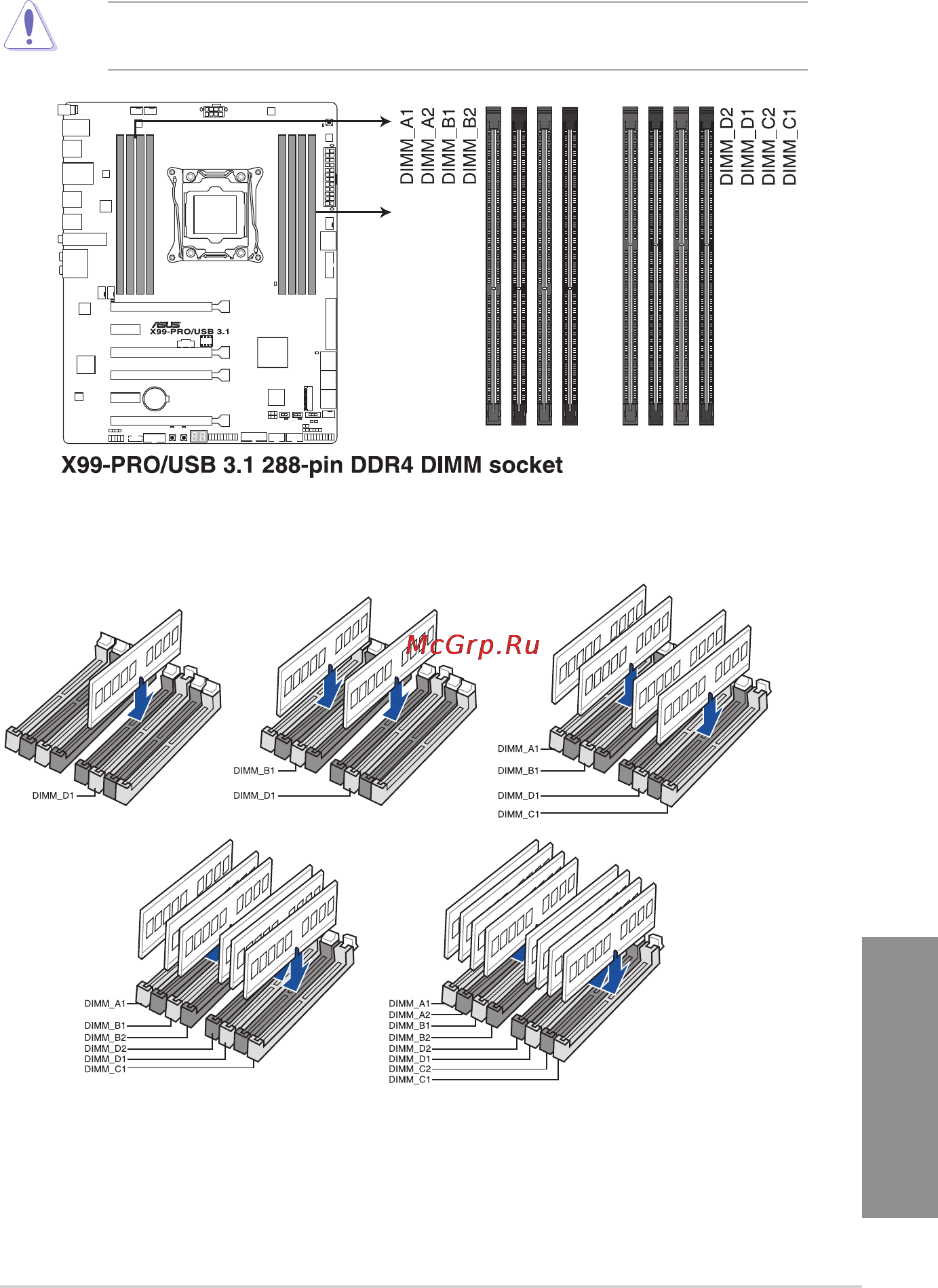 Asus x99-pro/usb 3.1 [23/150] System memory