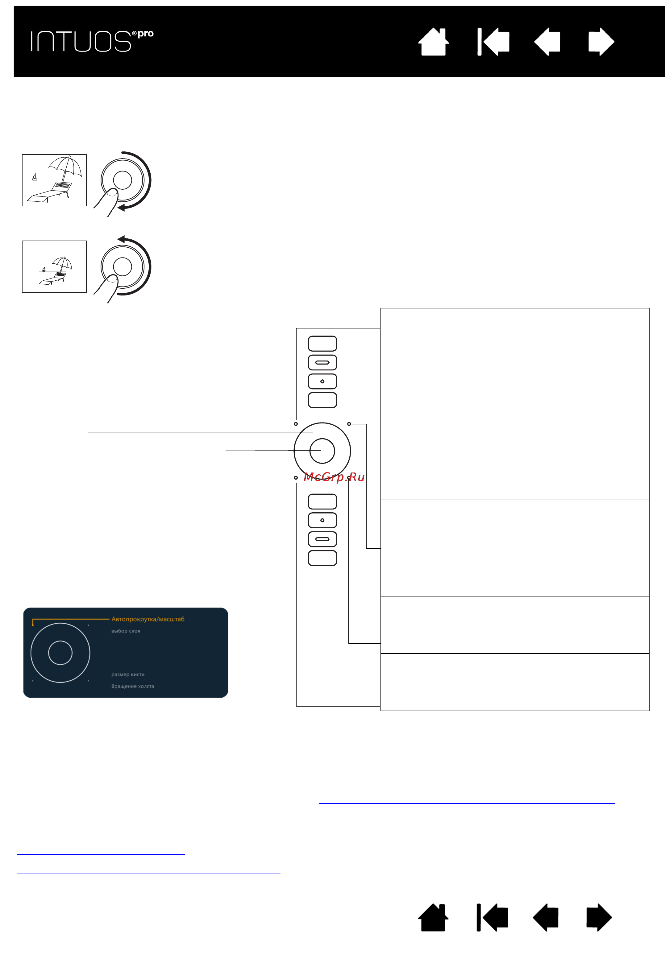 Wacom Intuos Pro Medium (PTH-651-RUPL) [21/98] Использование сенсорного кольца touch ring