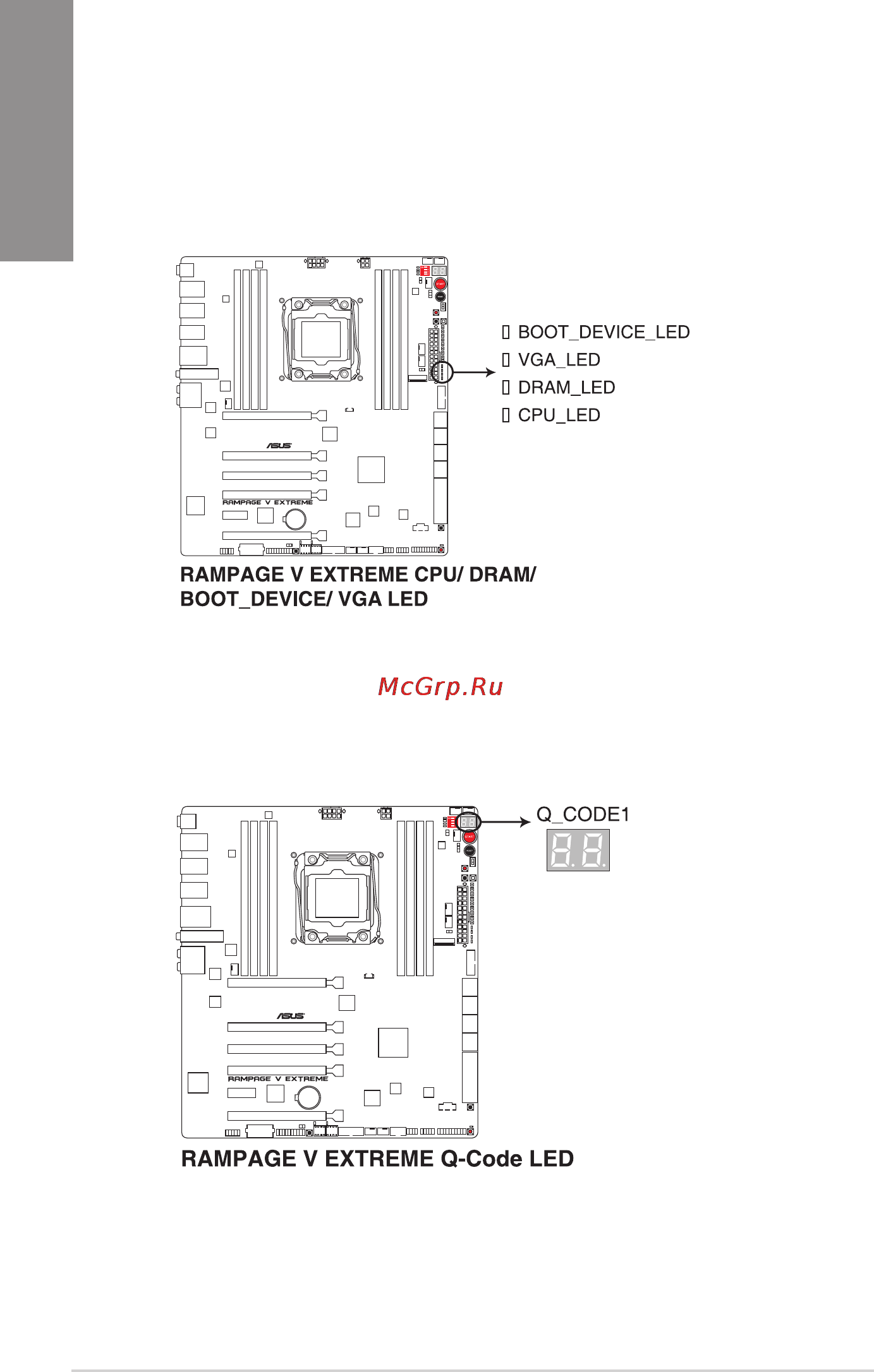 Asus rog rampage v extreme/u3.1 [46/230] Chapter 1