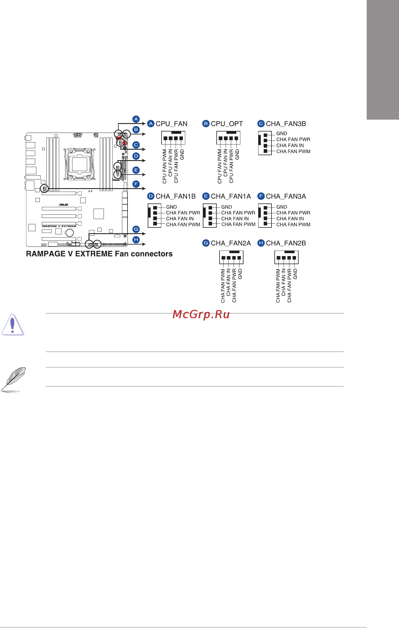 Asus rog rampage v extreme/u3.1 [57/230] Chapter 1