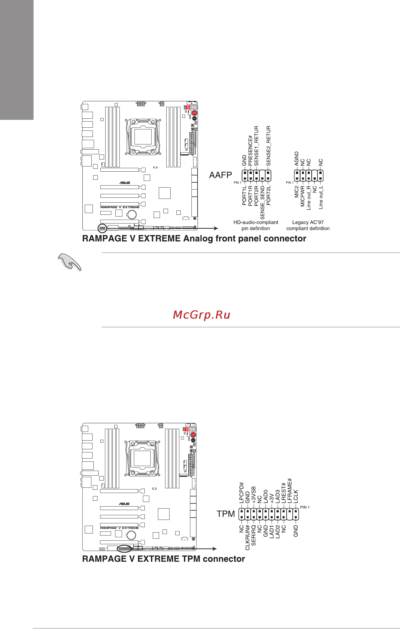 Asus rog rampage v extreme/u3.1 [58/230] Chapter 1