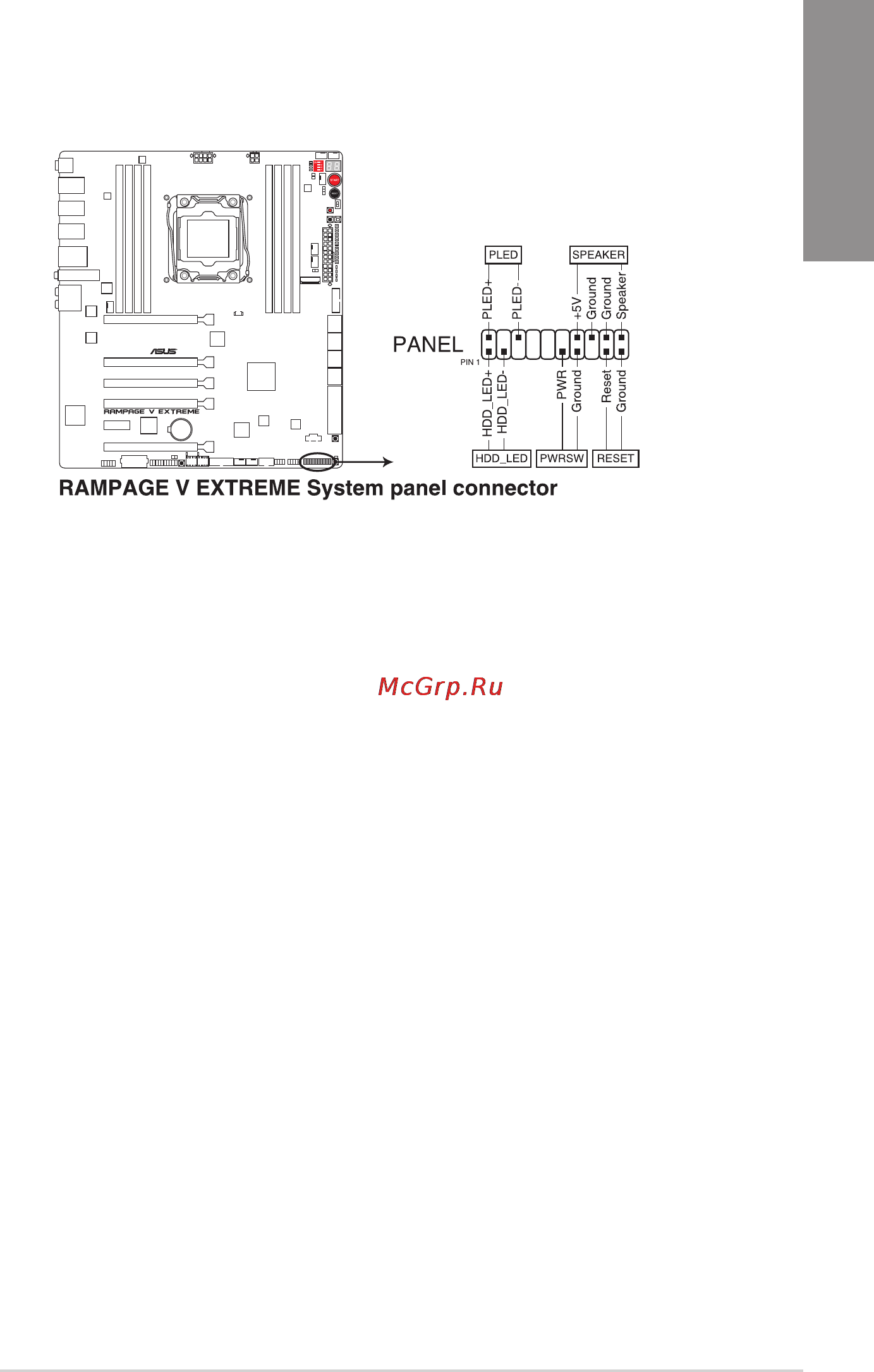 Asus rog rampage v extreme/u3.1 [61/230] Chapter 1