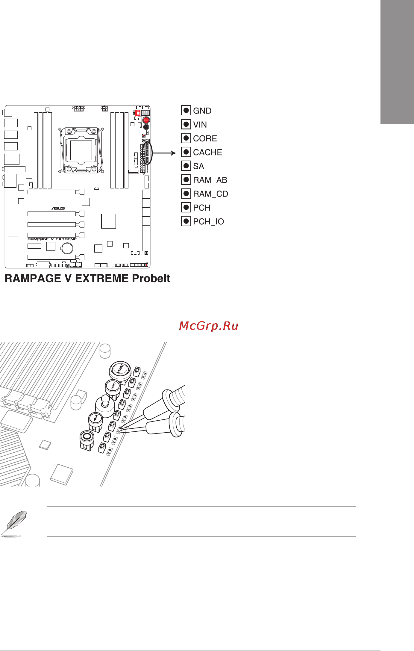Asus rog rampage v extreme/u3.1 [63/230] Probeit
