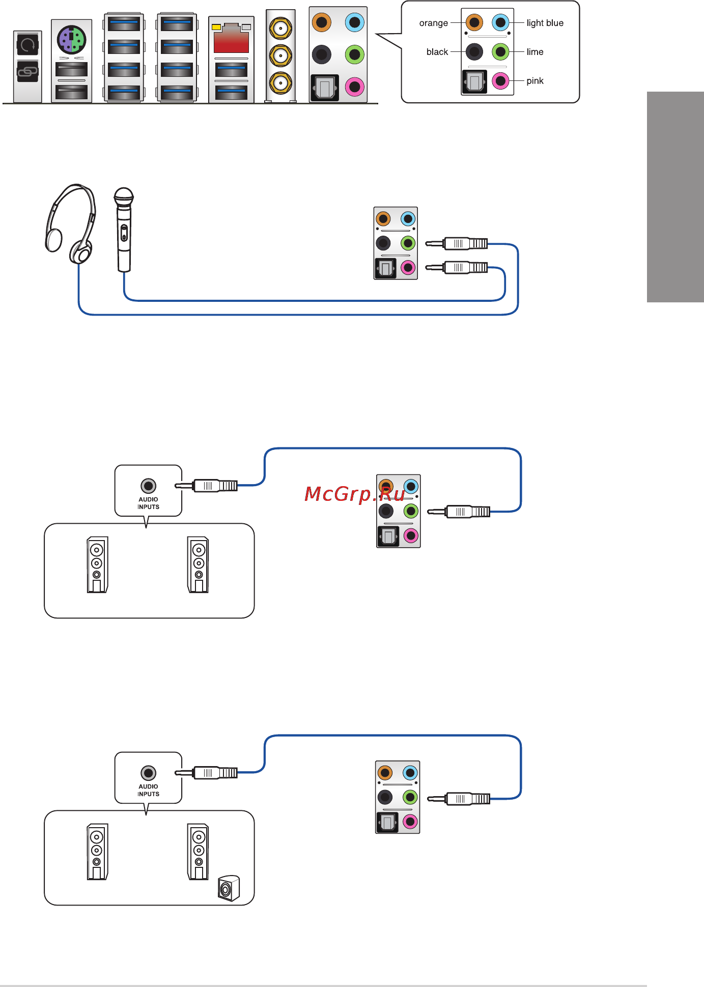 Asus rog rampage v extreme/u3.1 [81/230] Audio i o connections