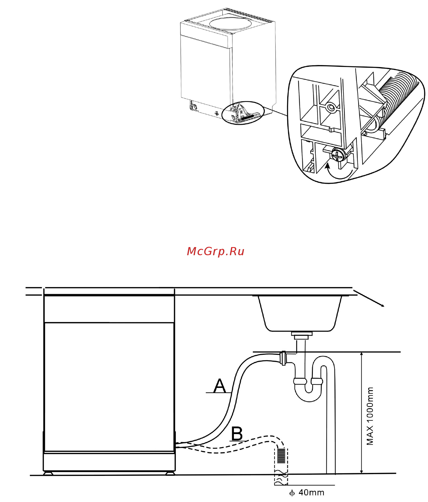 Whirlpool ADGI 851 FD [21/32] Подключение сливных шлангов