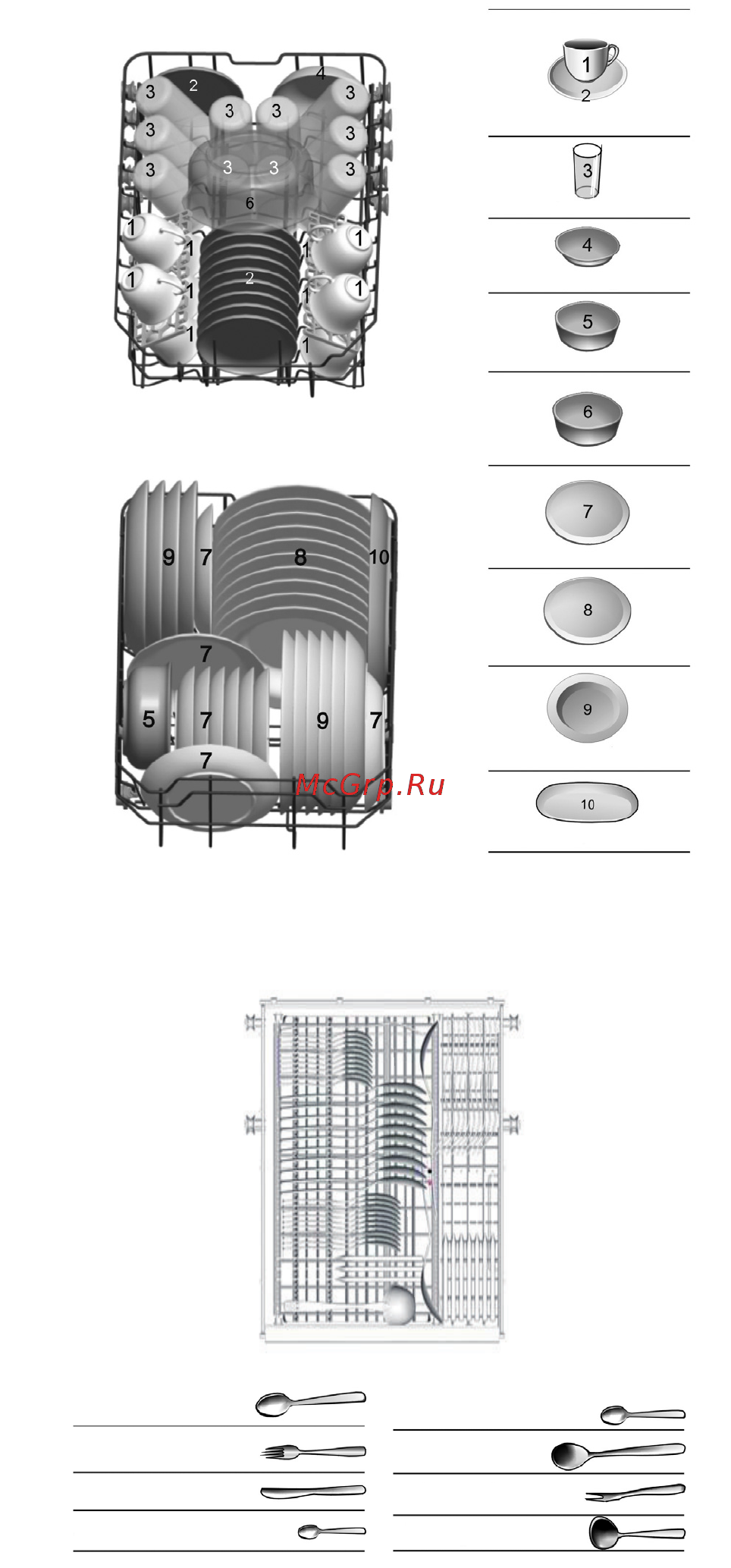 Whirlpool ADGI 851 FD [29/32] Загрузка корзин согласно стандарту en 50242