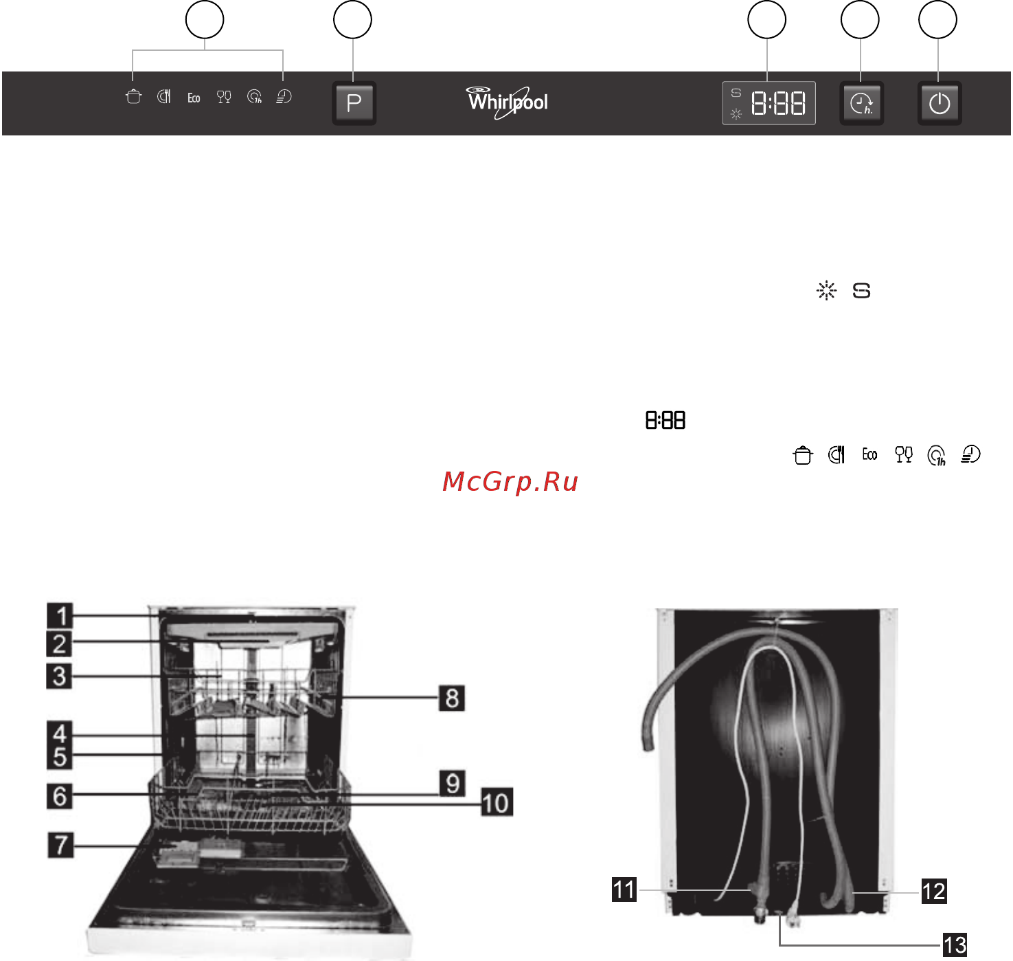 Whirlpool ADGI 851 FD [3/32] Руководство по эксплуатации