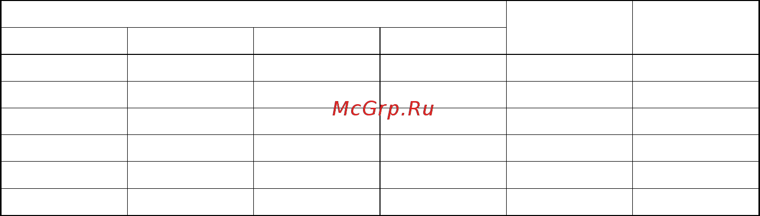 Whirlpool ADGI 851 FD [4/32] Перед первым использованием