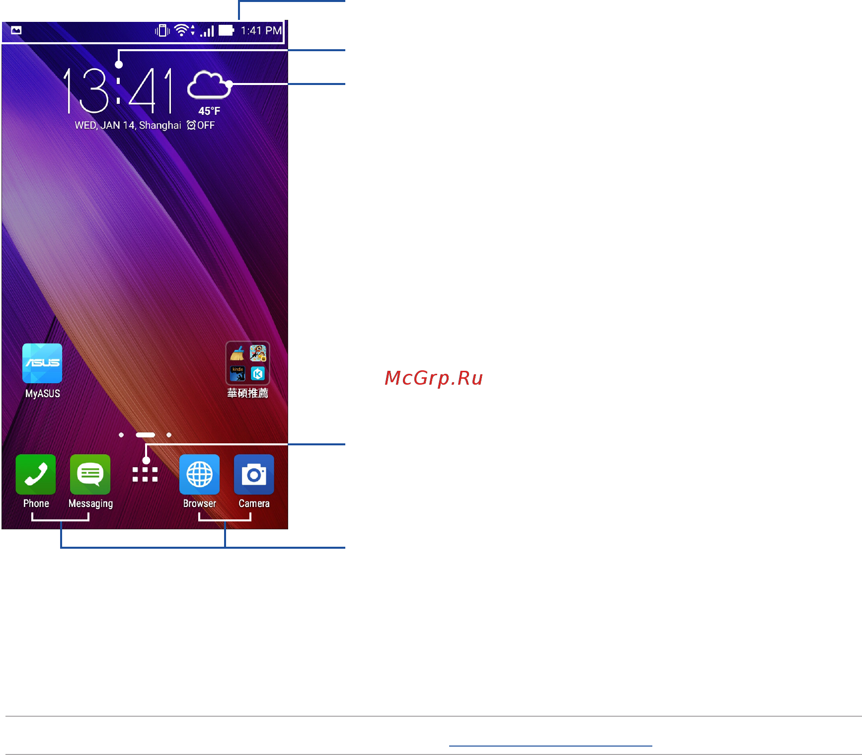 Asus zenfone cl ze500cl-1a112ru 16gb, 2ram [14/160] Home screen