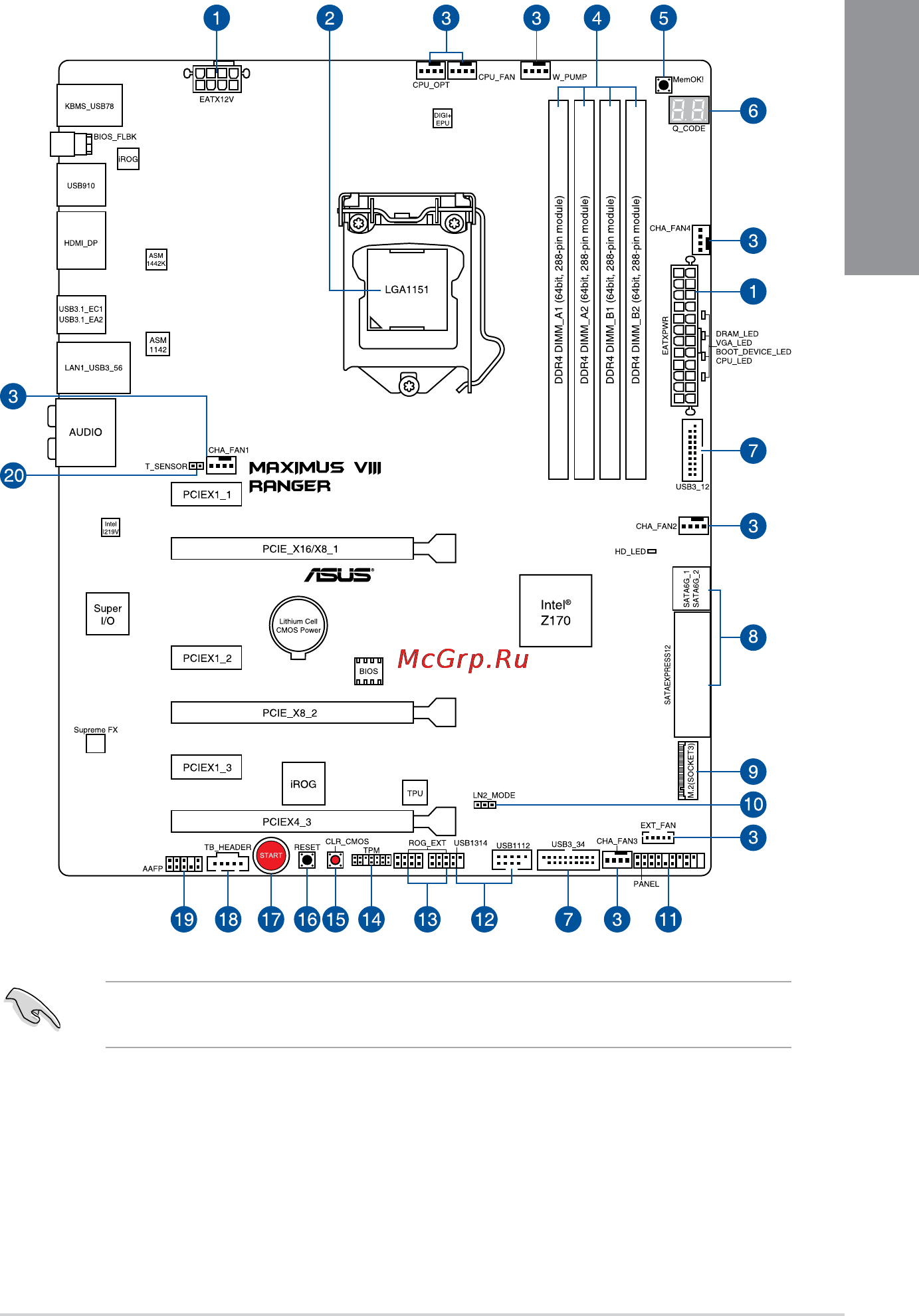 Asus rog maximus viii ranger [23/200] Motherboard layout
