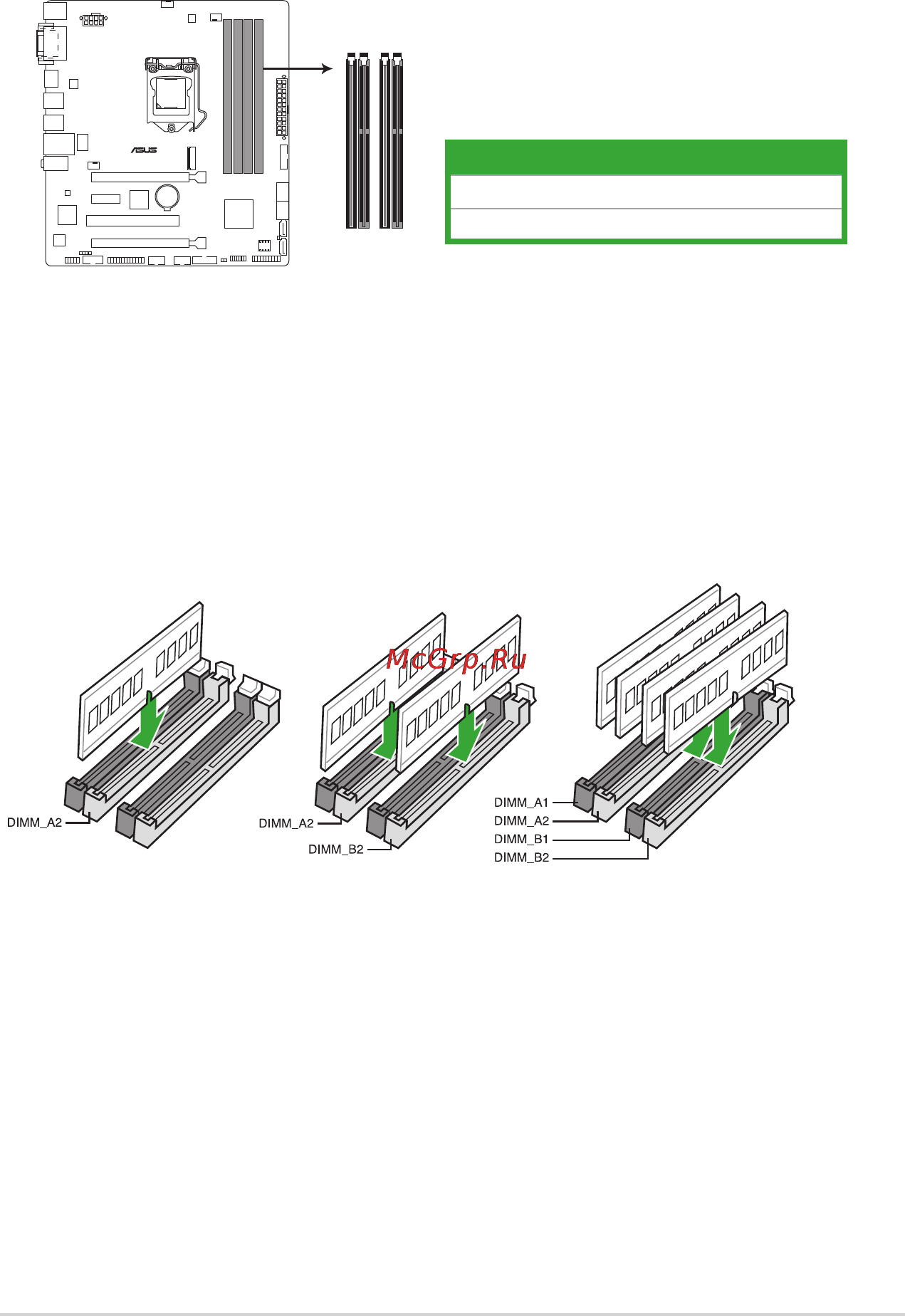Asus h170m-e d3 [17/83] System memory