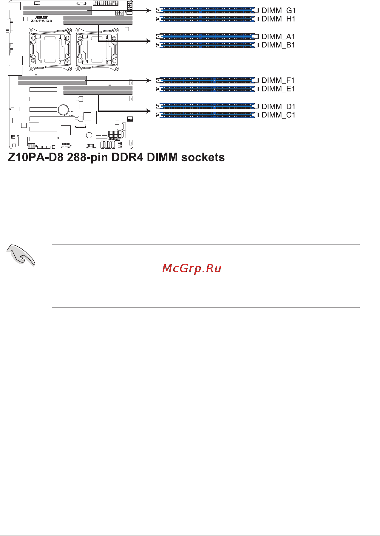 Asus z10pa-d8 [31/186] System memory