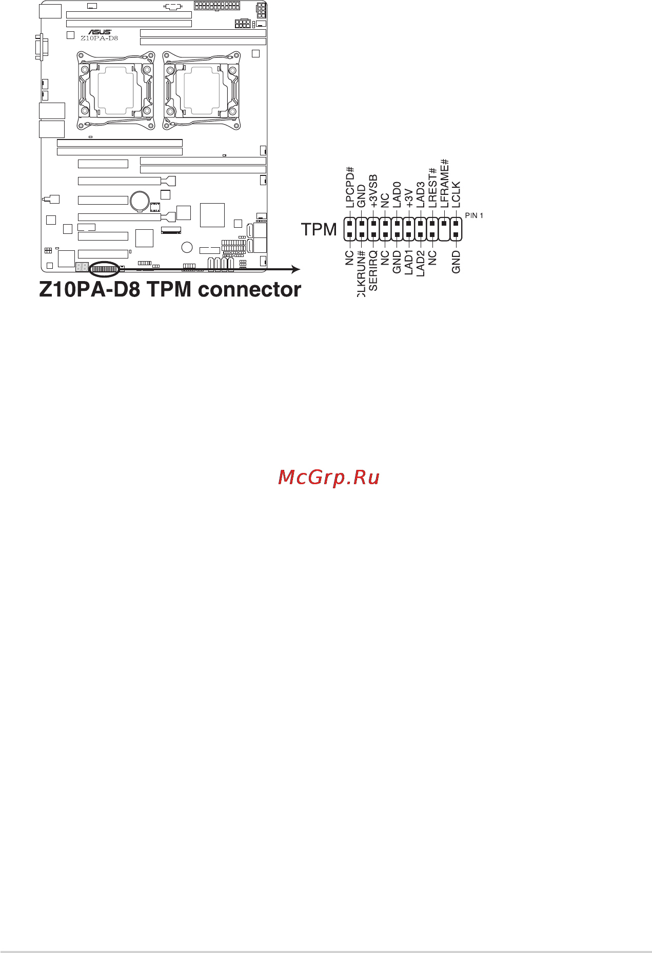 Asus z10pa-d8 Инструкция по эксплуатации онлайн [52/186] 148477
