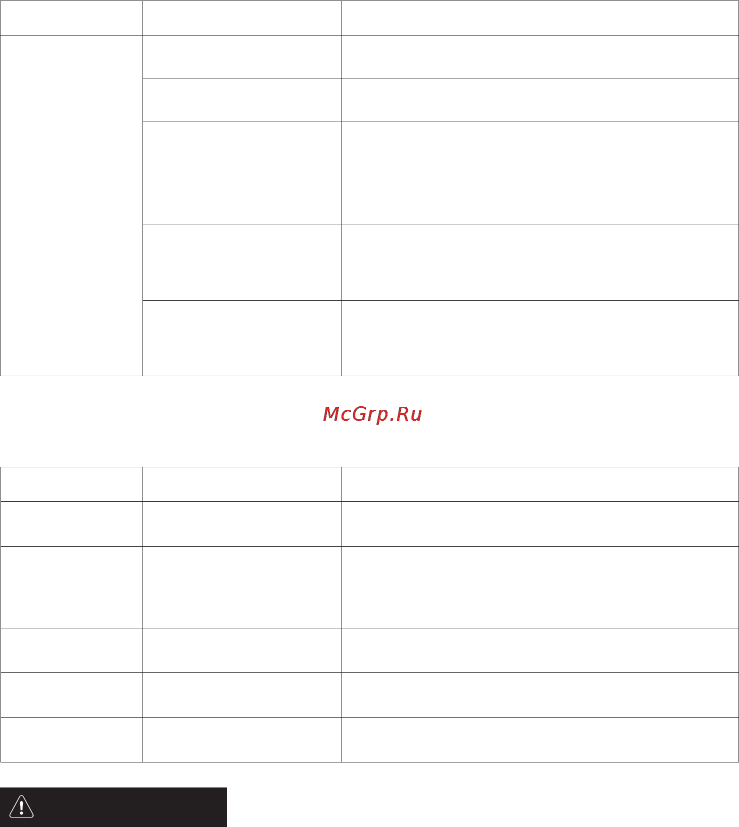 Whirlpool ADP 1077 White [23/25] Предупреждение