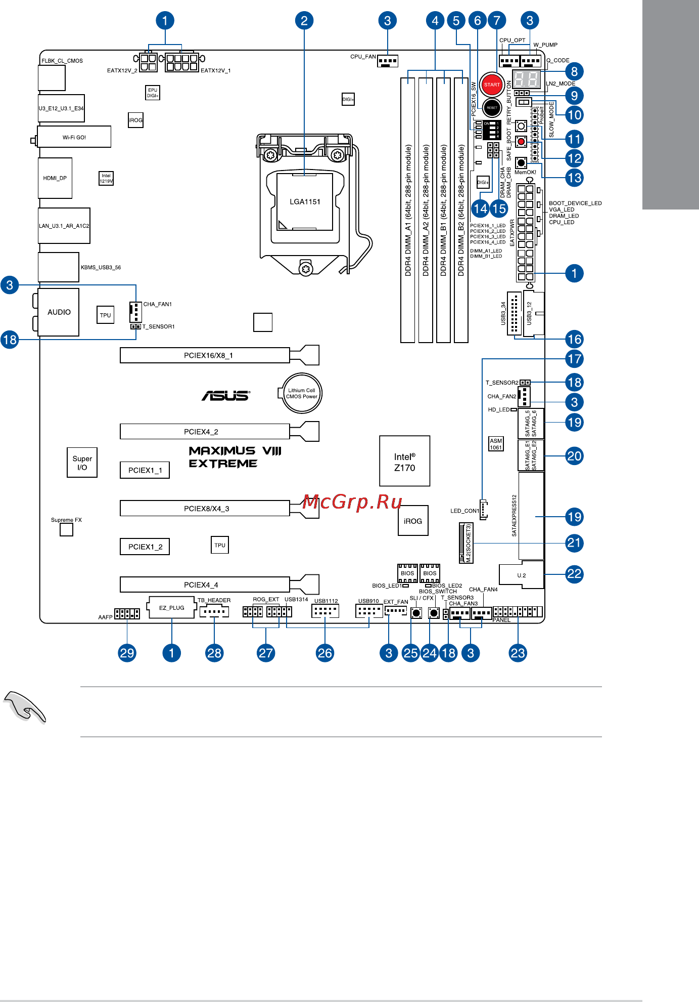 Asus rog maximus viii extreme [25/226] Motherboard layout