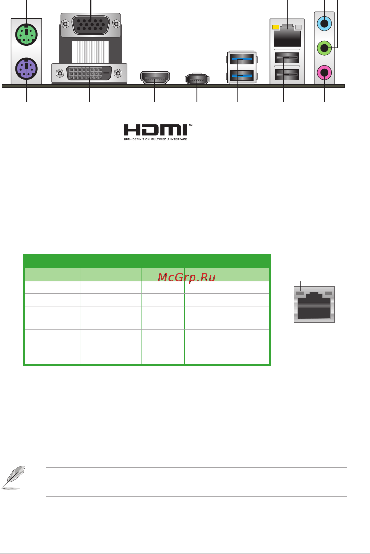 Asus h170m-plus [23/87] Rear panel connectors