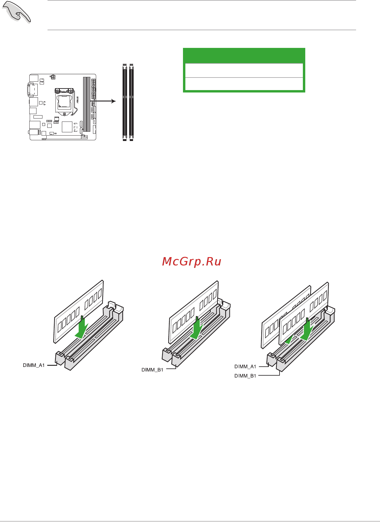 Asus h170i-plus d3 [17/84] System memory