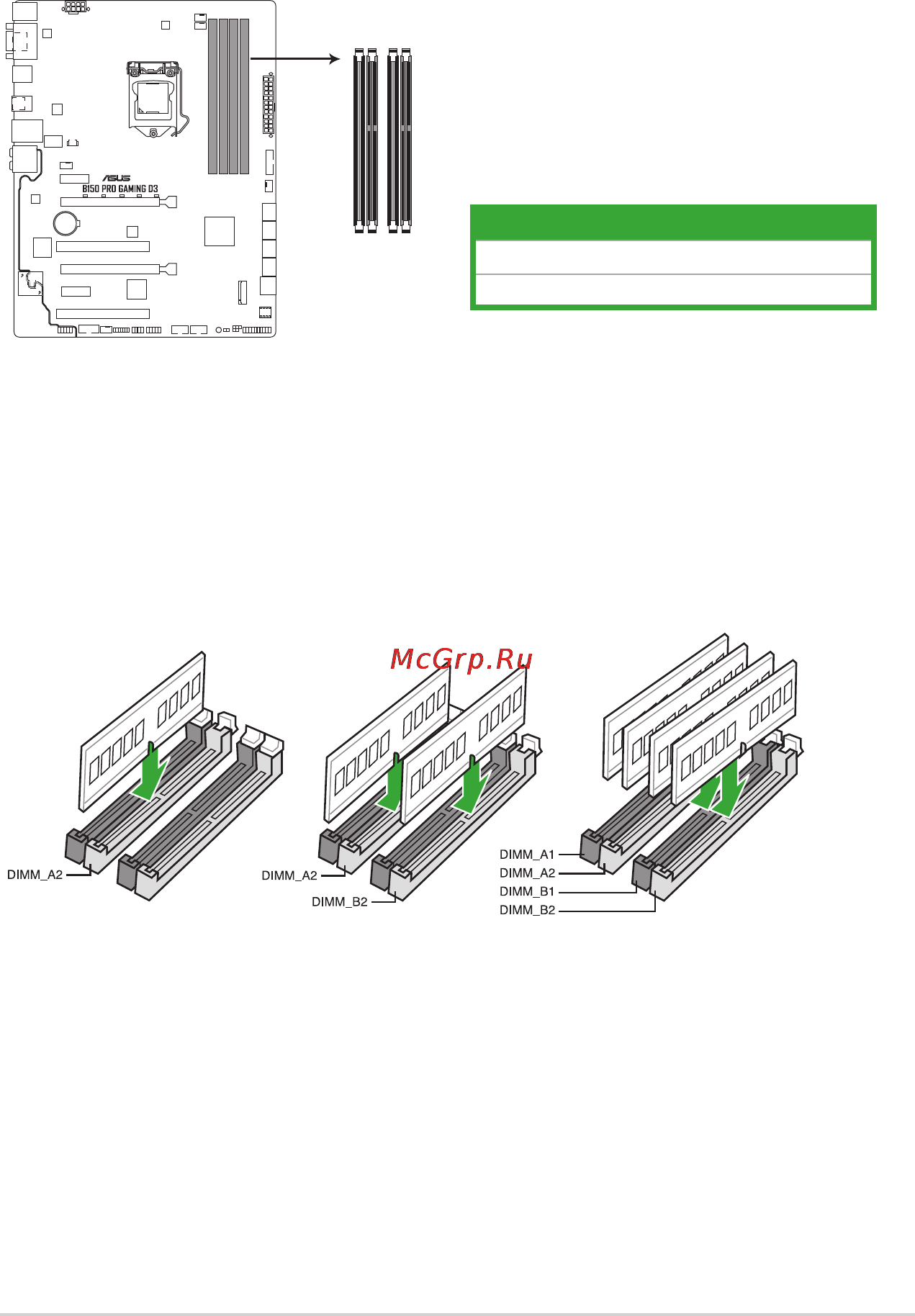 Asus b150 pro gaming d3 [15/94] System memory