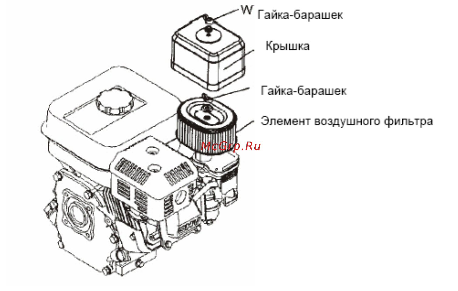 Kipor KGP30T [10/26] Проверка элемента воздушного