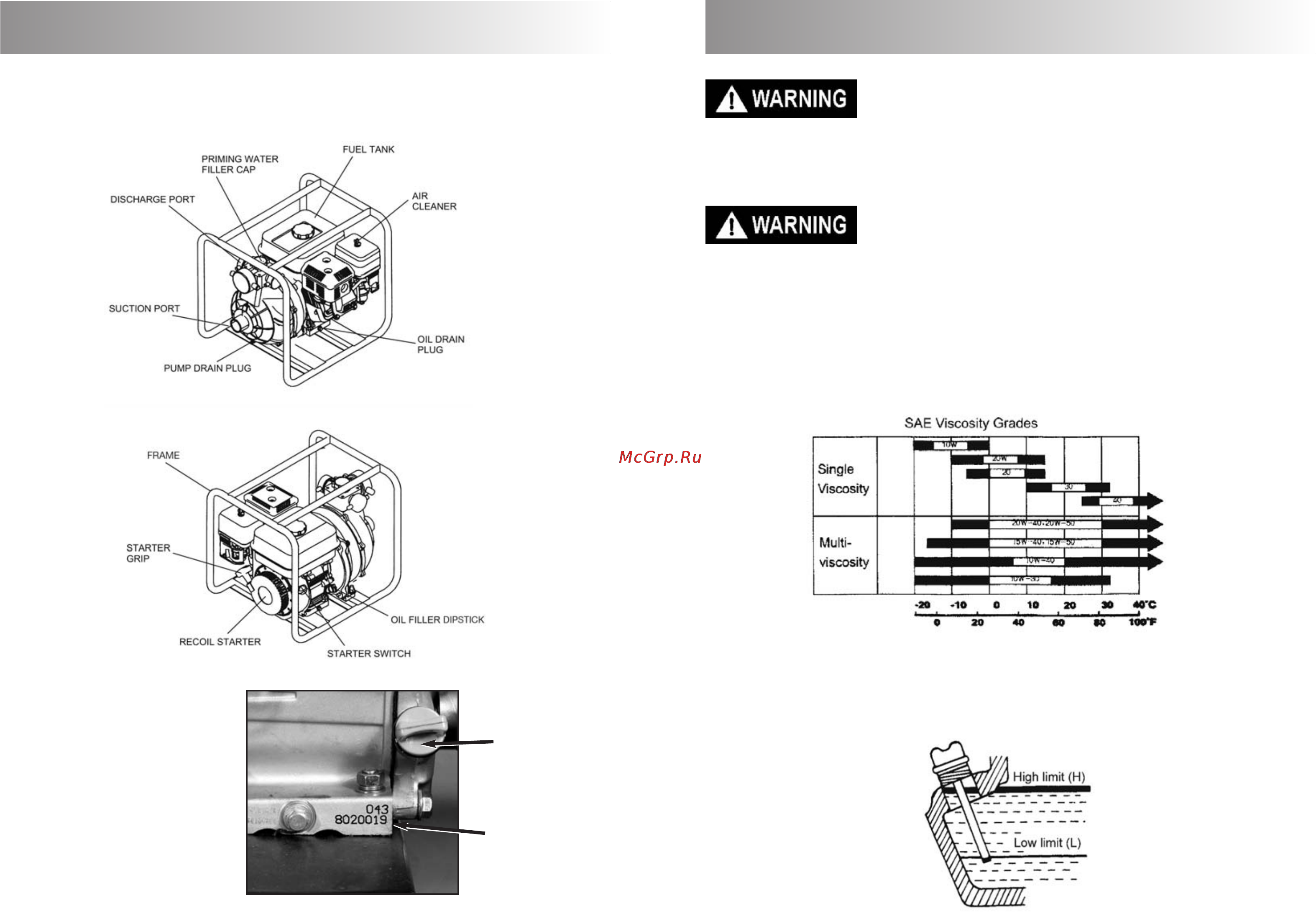 Kipor KGP15H [4/12] Identification of components