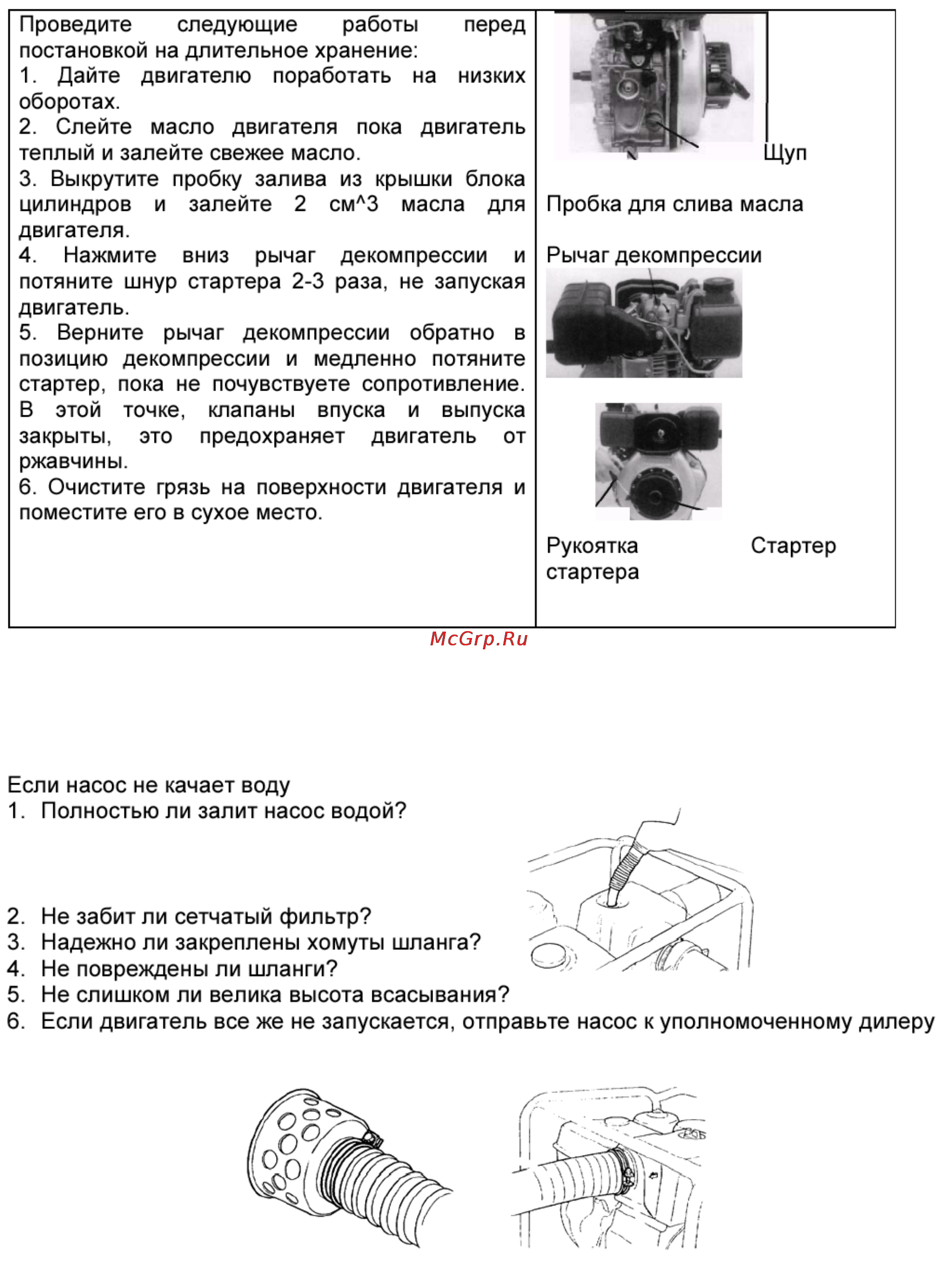 Kipor KDP40 Инструкция по эксплуатации онлайн [17/19] 148596