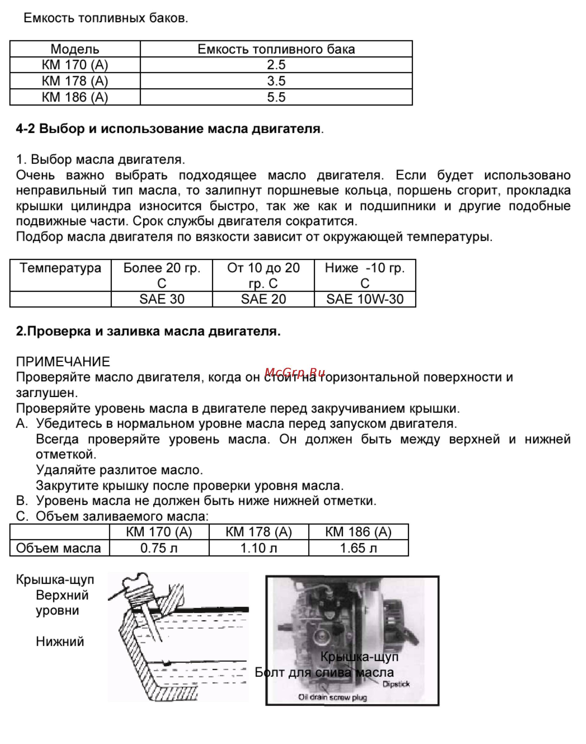 Kipor KDP30T Инструкция по эксплуатации онлайн [9/19] 148599